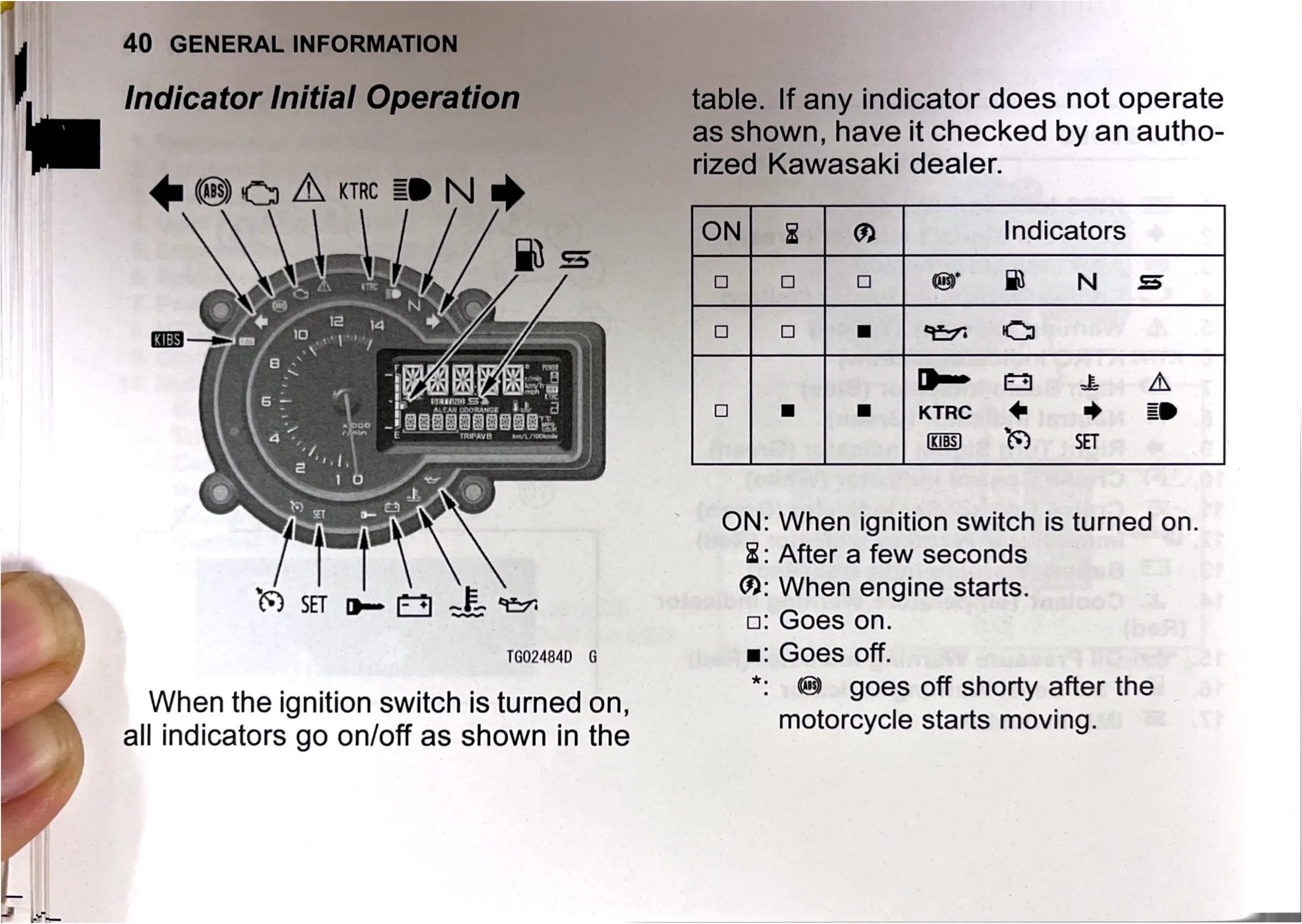 Owner's Manual page 42 — GENERAL INFORMATION