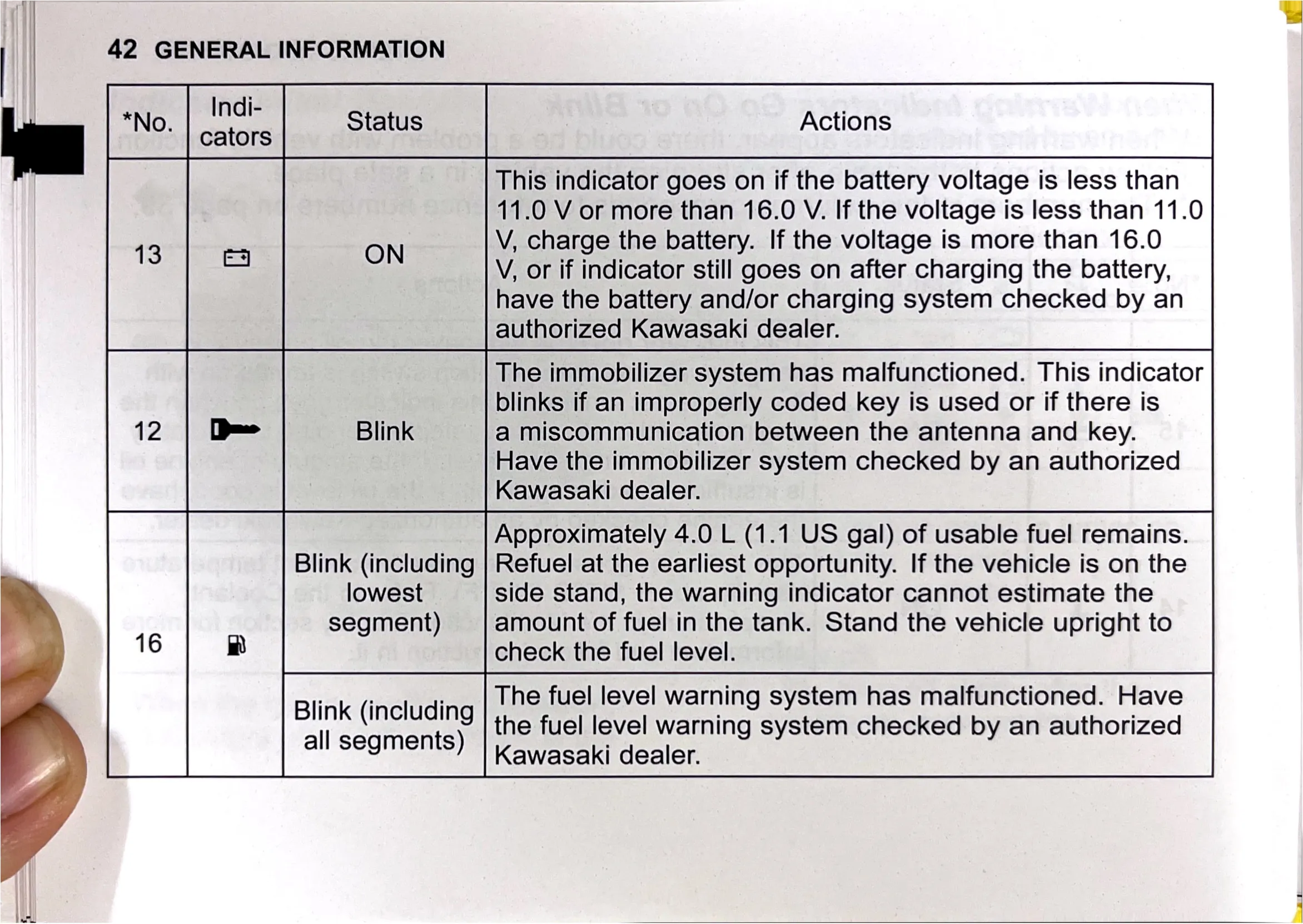 Owner's Manual page 44 — GENERAL INFORMATION