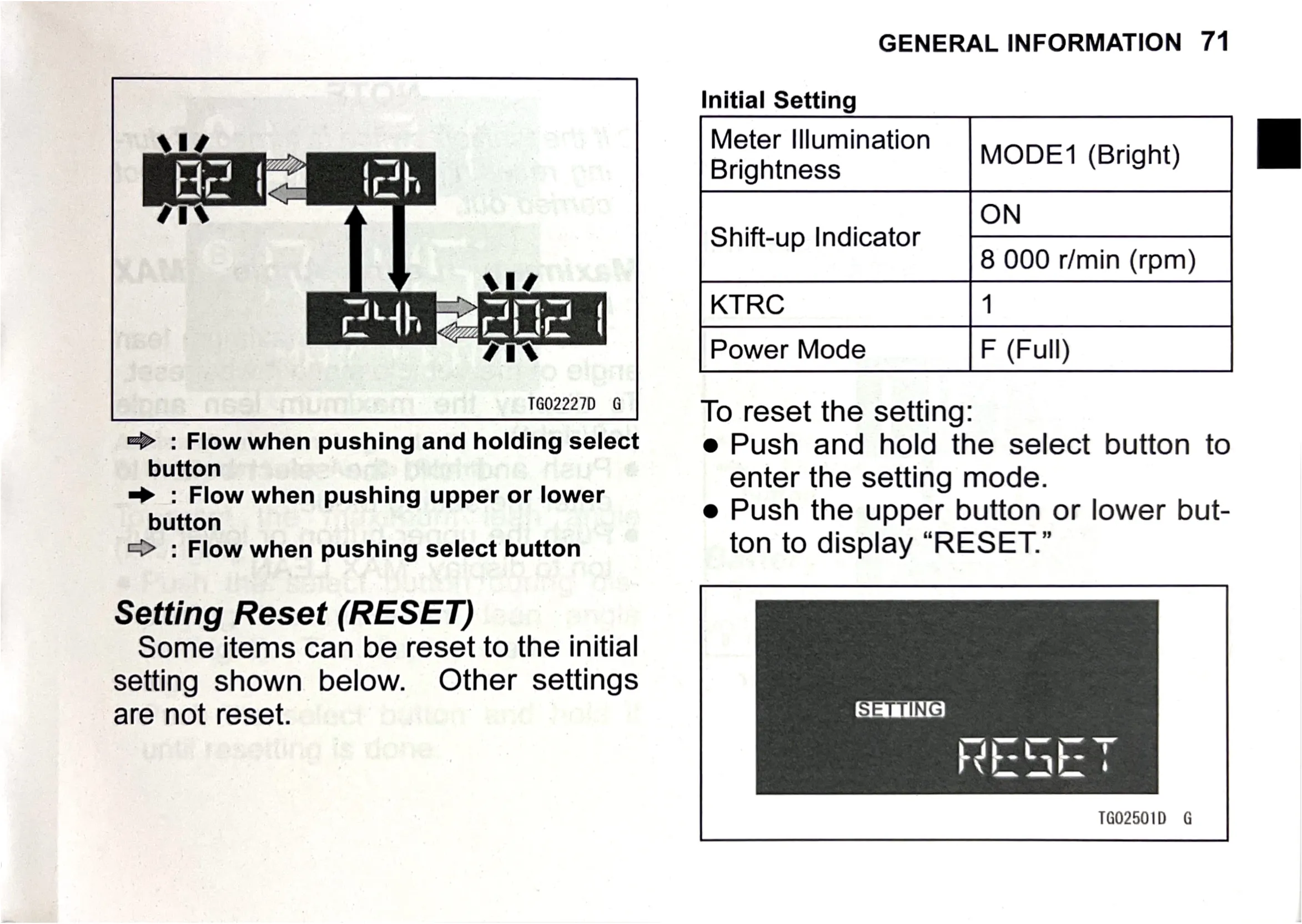 Owner's Manual page 73 — GENERAL INFORMATION