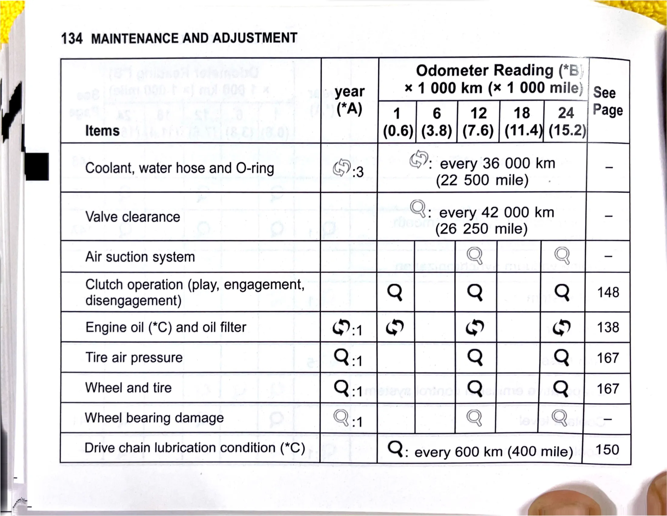 Owner's Manual page 137 — MAINTENANCE AND ADJUSTMENT