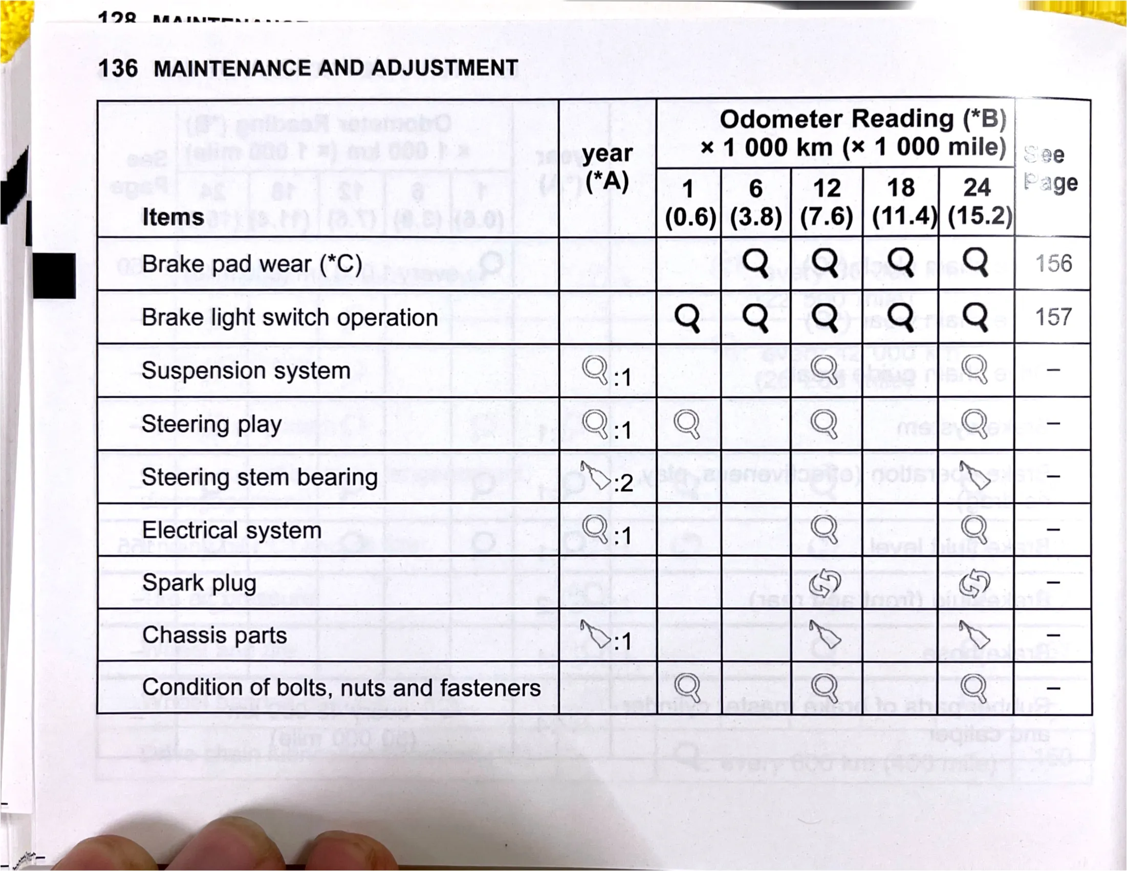 Owner's Manual page 140 — MAINTENANCE AND ADJUSTMENT