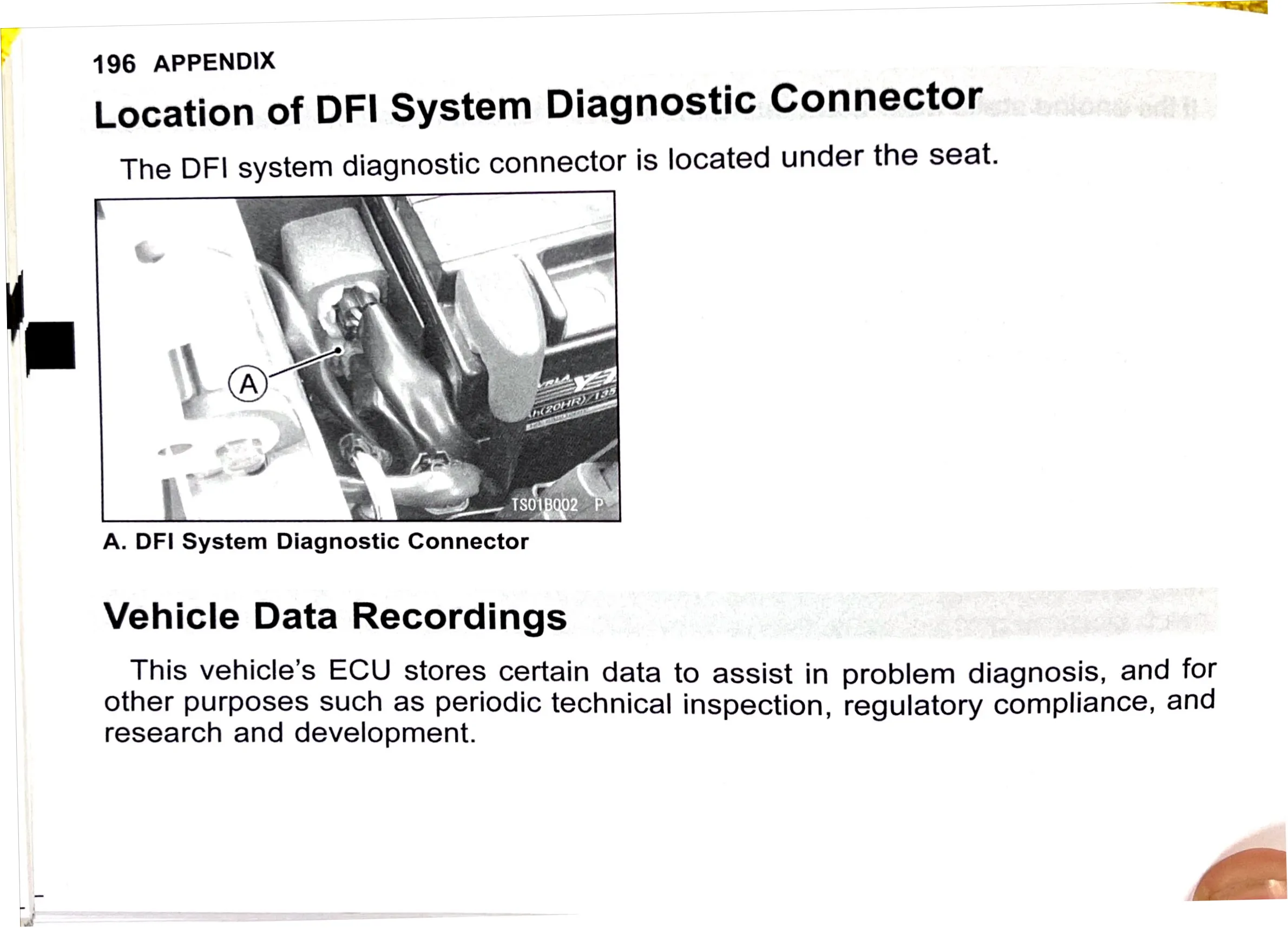 Owner's Manual page 199 — APPENDIX