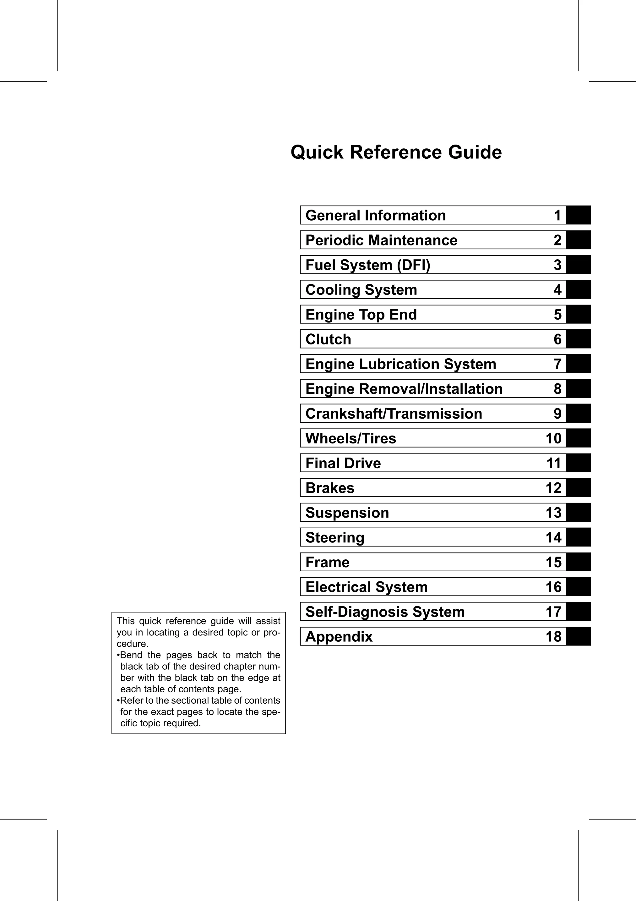 Service Manual (KLZ1000C) page 3