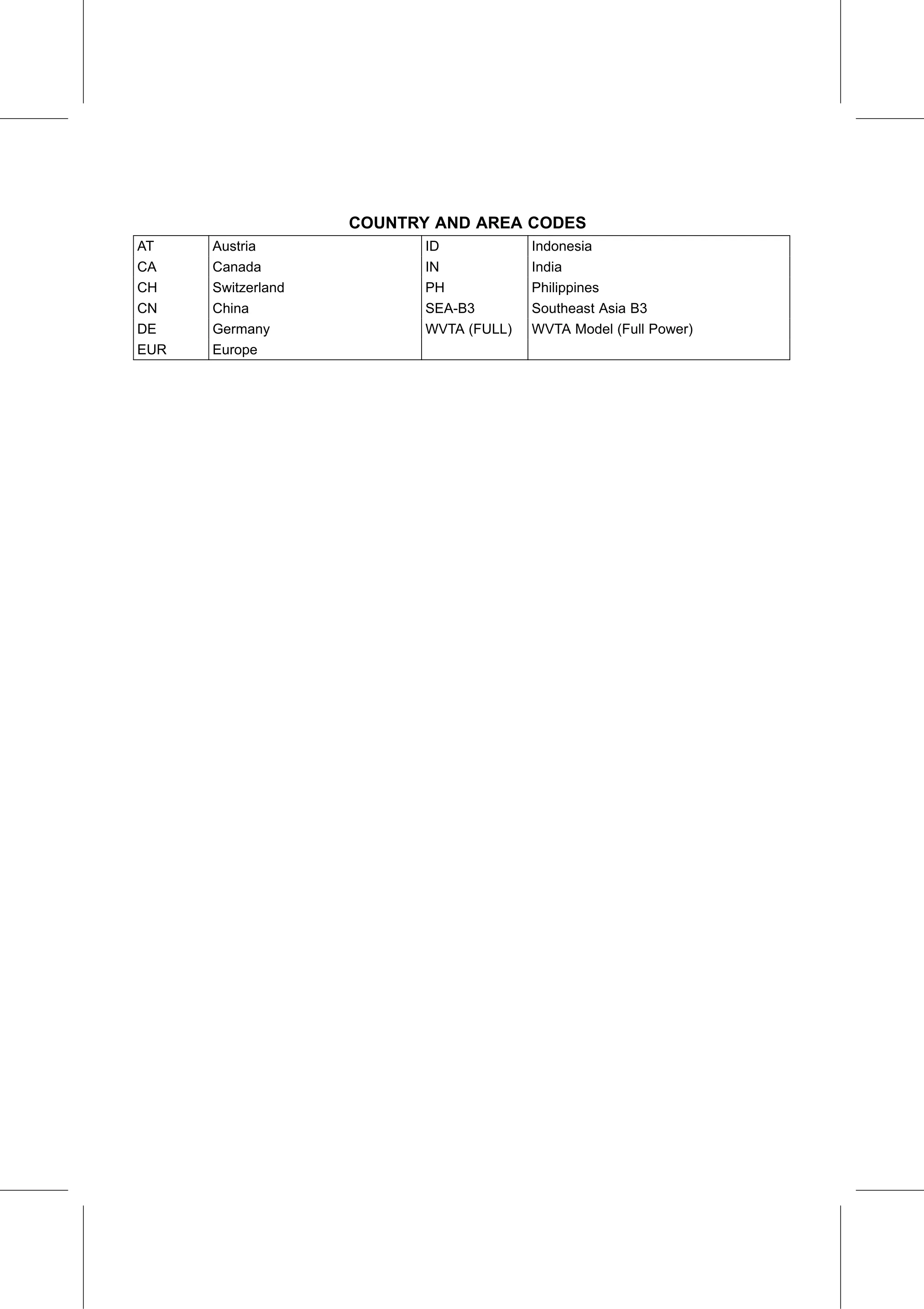 Service Manual (KLZ1000C) page 7
