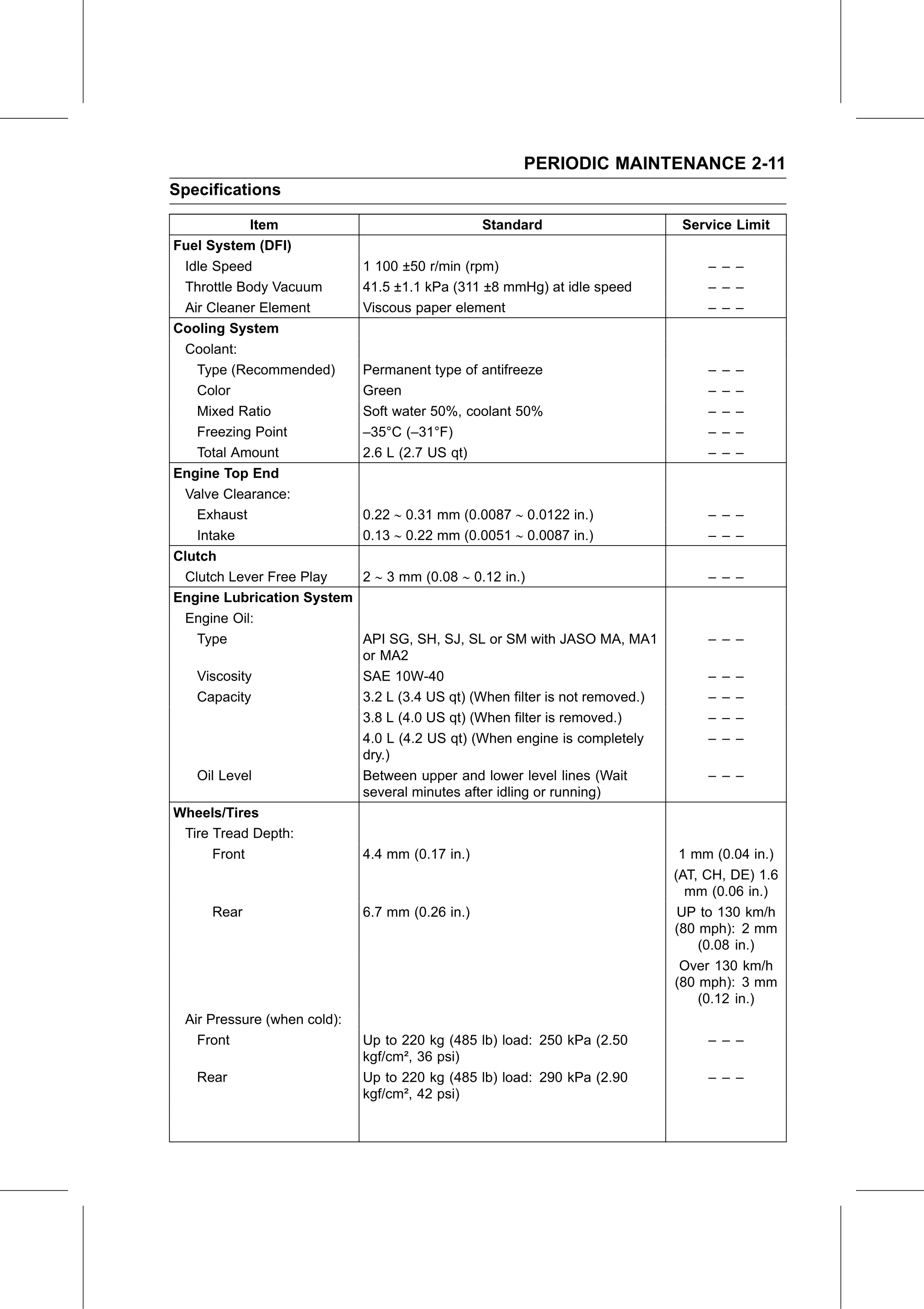 Service Manual (KLZ1000C) page 33 — Periodic Maintenance › Specifications