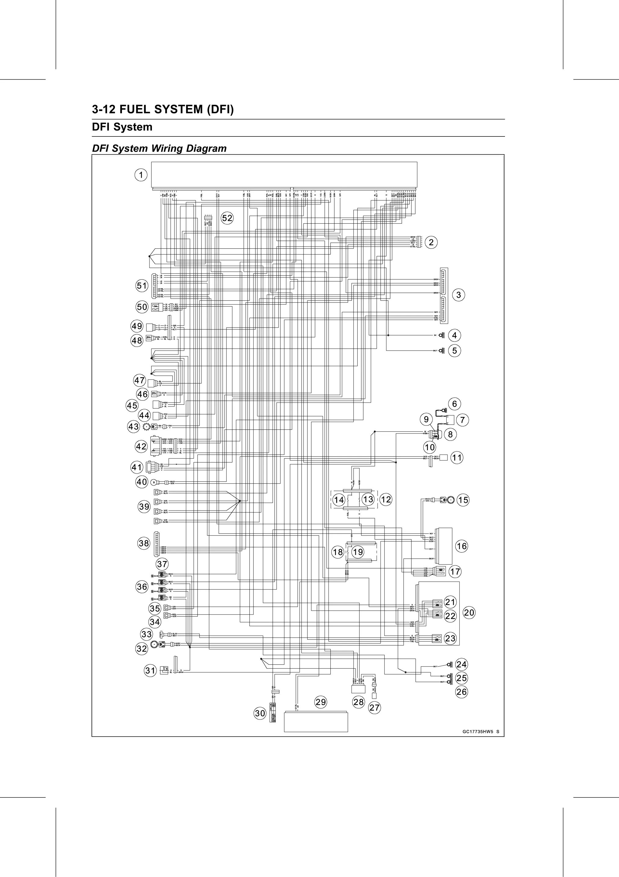Service Manual (KLZ1000C) page 96 — Fuel System (DFI) › DFI System Wiring Diagram