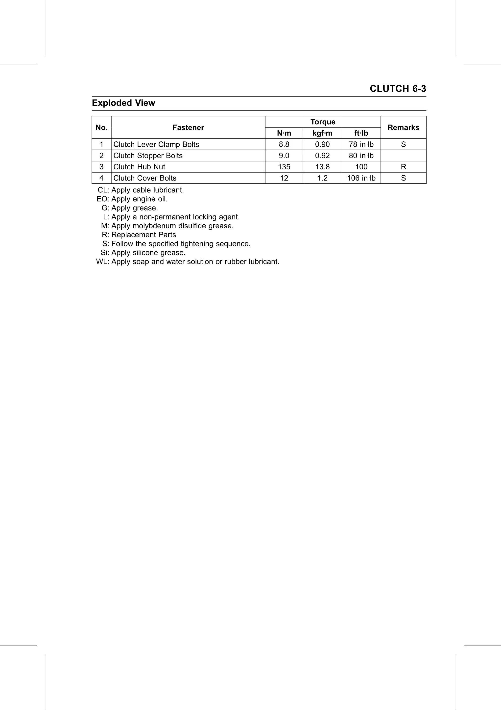 Service Manual (KLZ1000C) page 217 — Clutch › Exploded View