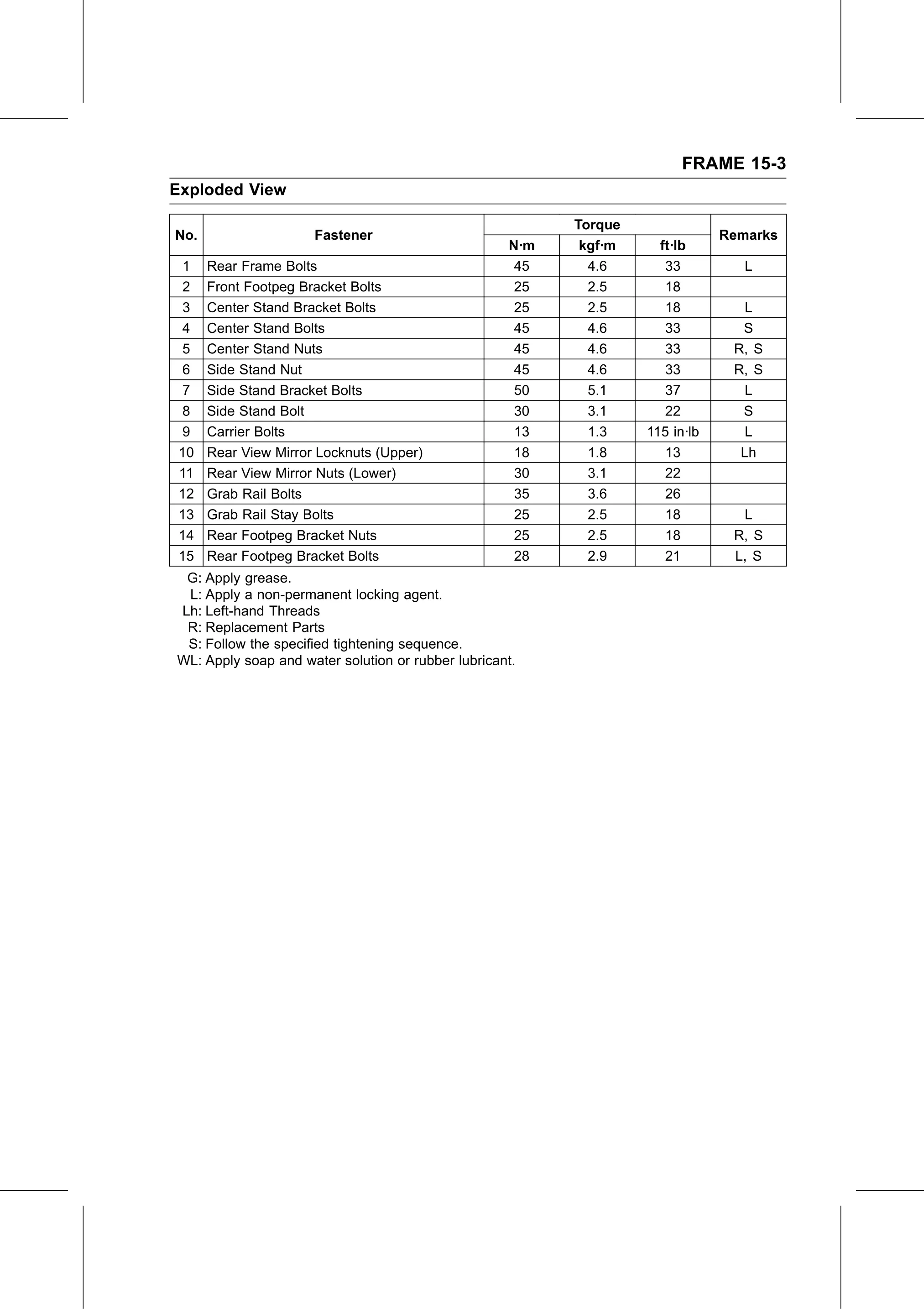 Service Manual (KLZ1000C) page 447 — Frame › Exploded View