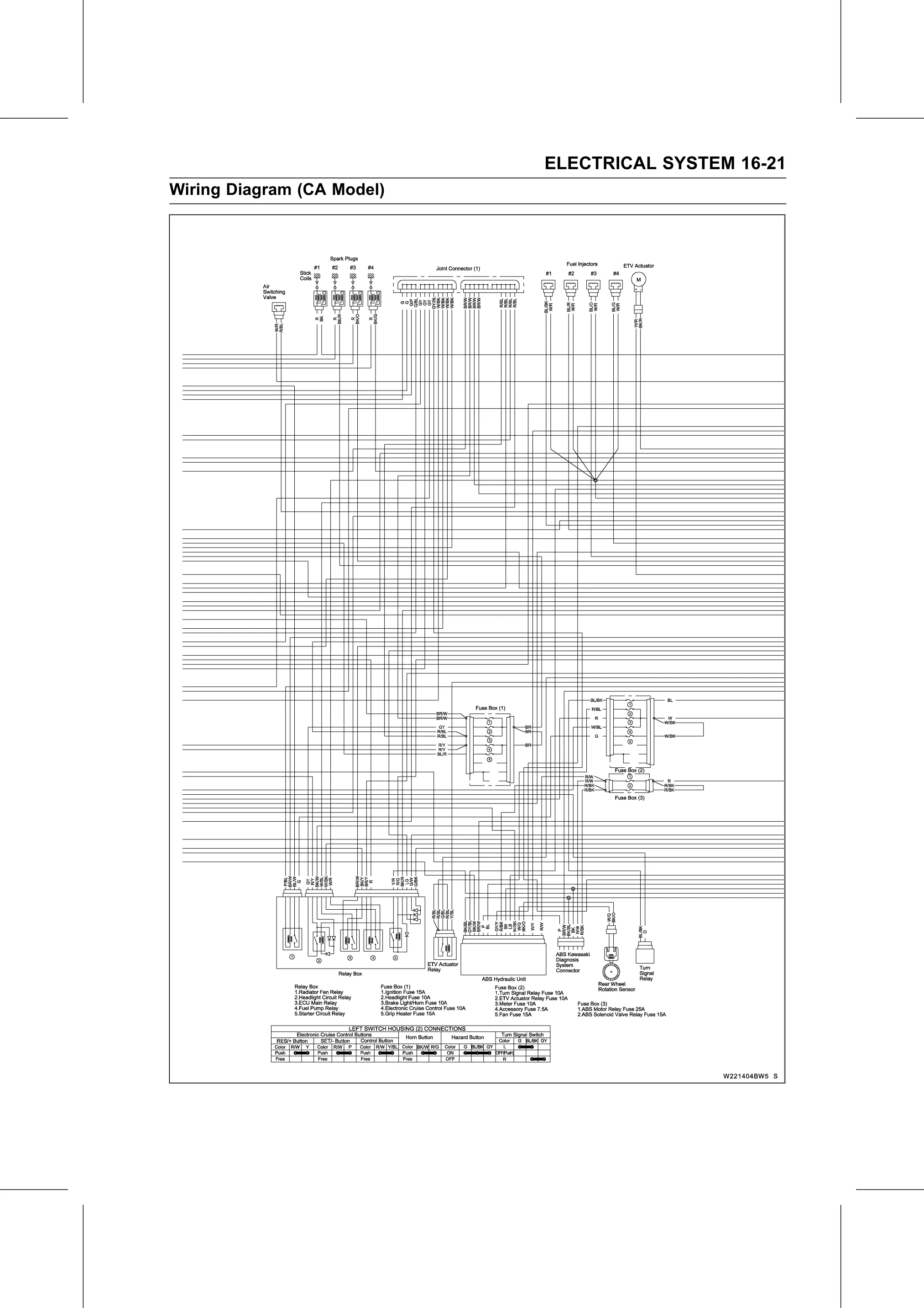 Service Manual (KLZ1000C) page 503 — Electrical System › Wiring Diagram (CA Model)