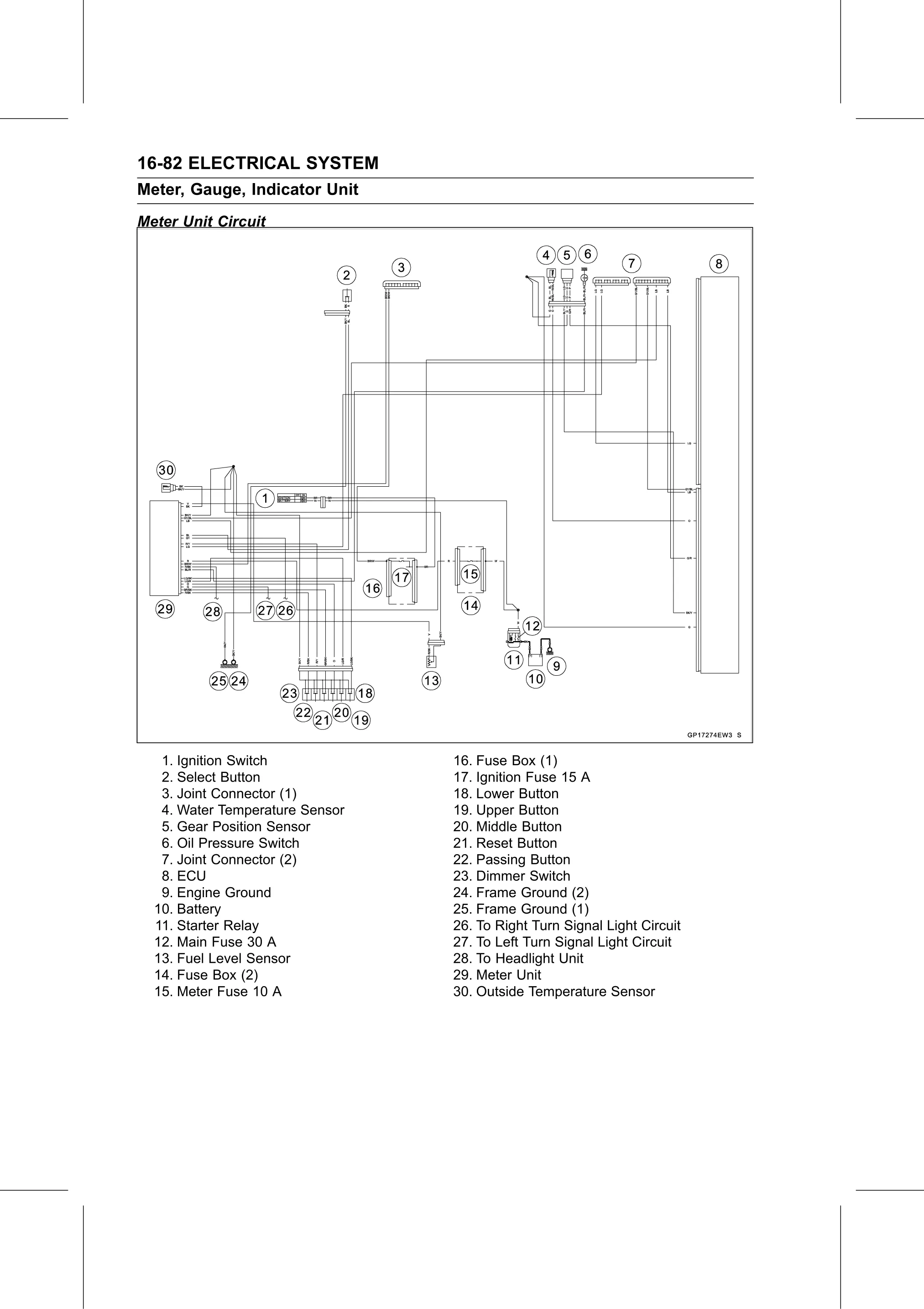 Service Manual (KLZ1000C) page 564 — Electrical System › Meter Unit Circuit