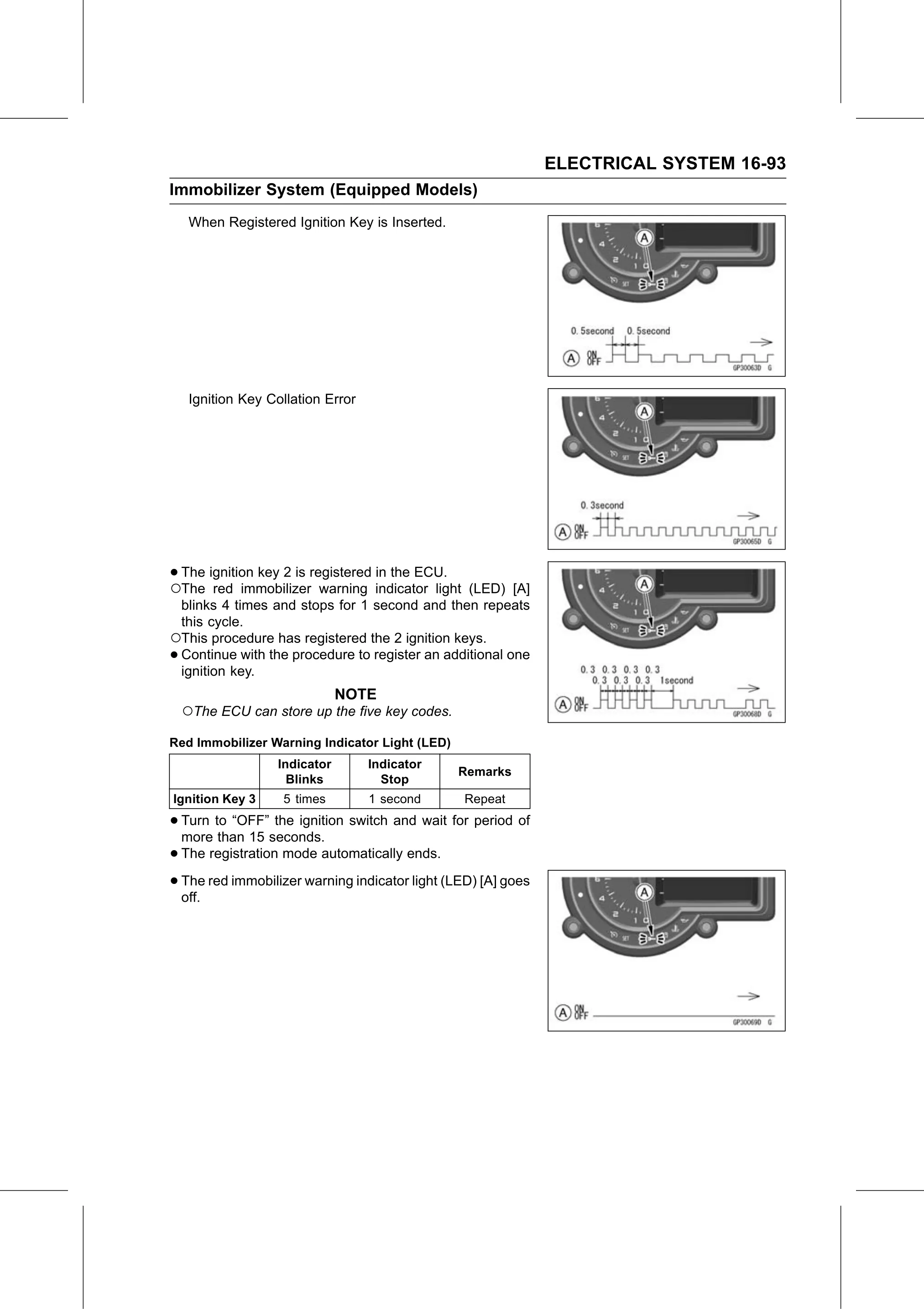 Service Manual (KLZ1000C) page 575 — Electrical System › Key Registration