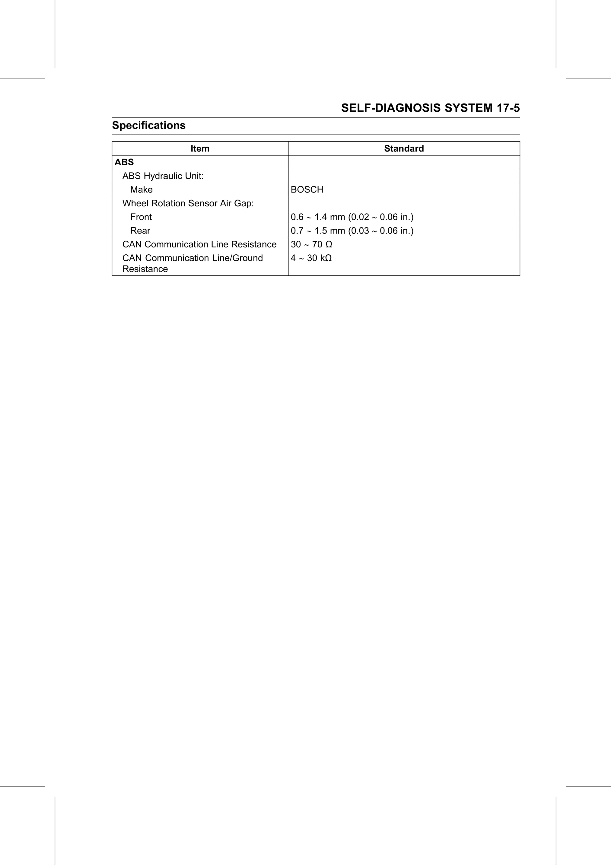 Service Manual (KLZ1000C) page 607 — Self-Diagnosis System › Specifications