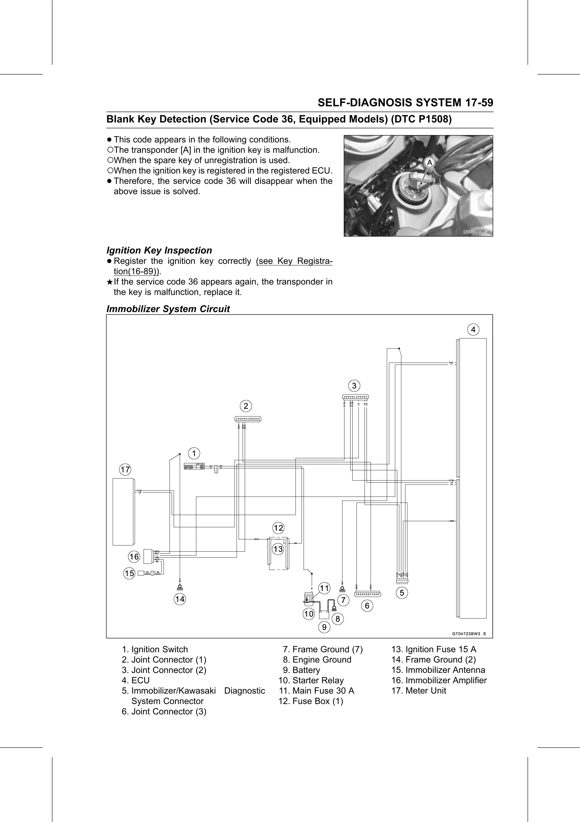 Service Manual (KLZ1000C) page 661 — Self-Diagnosis System › Immobilizer System Circuit