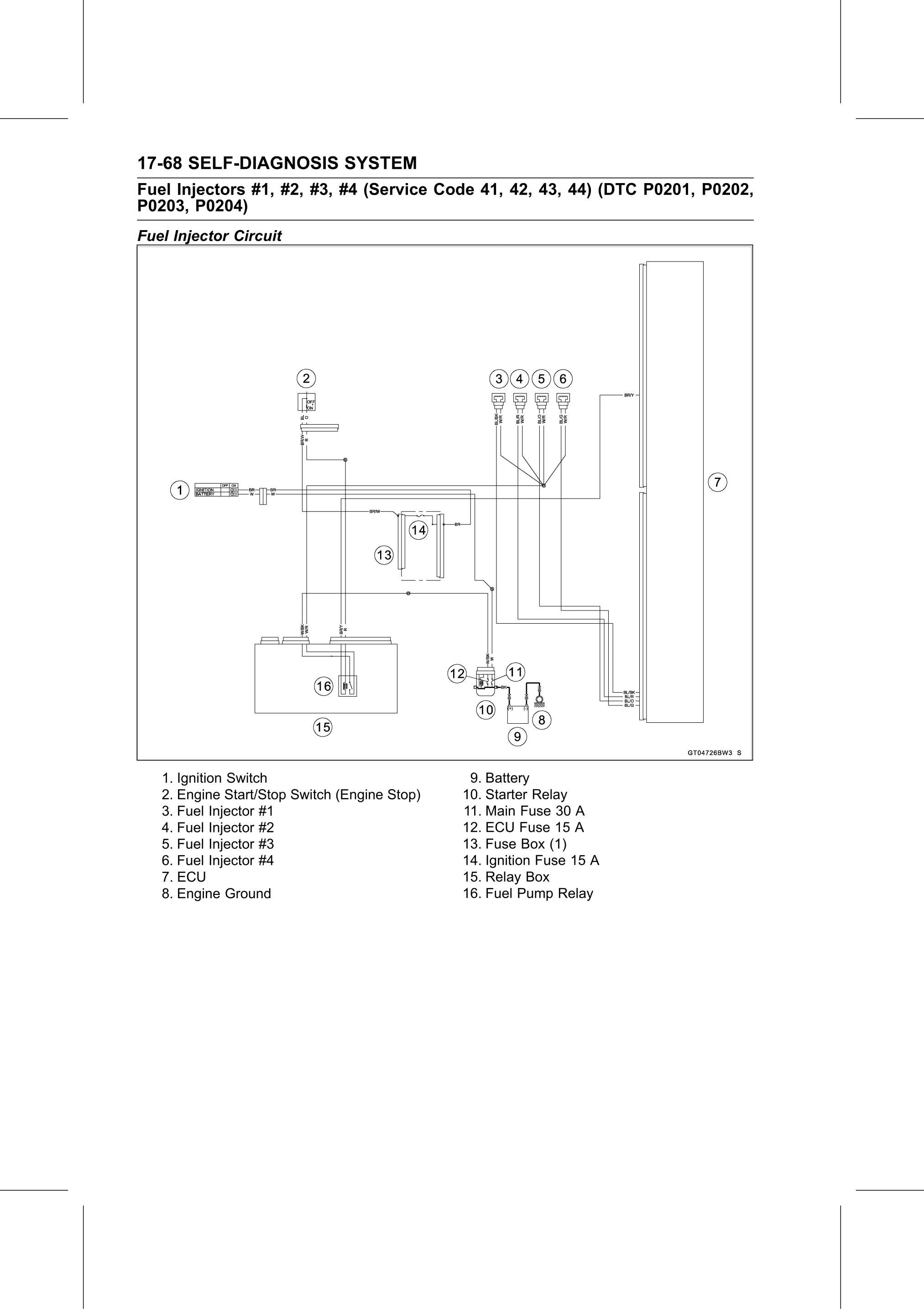 Service Manual (KLZ1000C) page 670 — Self-Diagnosis System › Fuel Injector Circuit