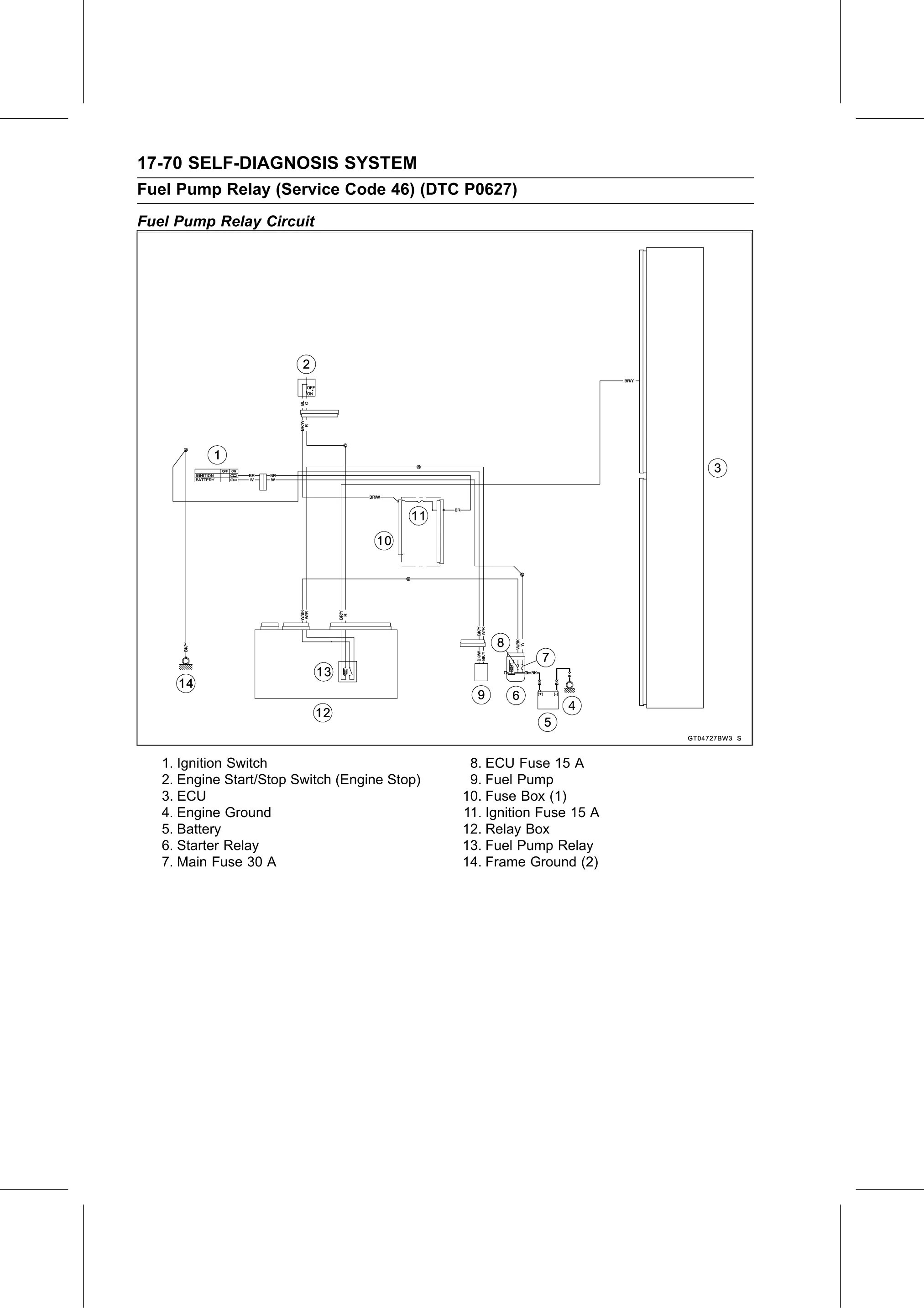 Service Manual (KLZ1000C) page 672 — Self-Diagnosis System › Fuel Pump Relay Circuit