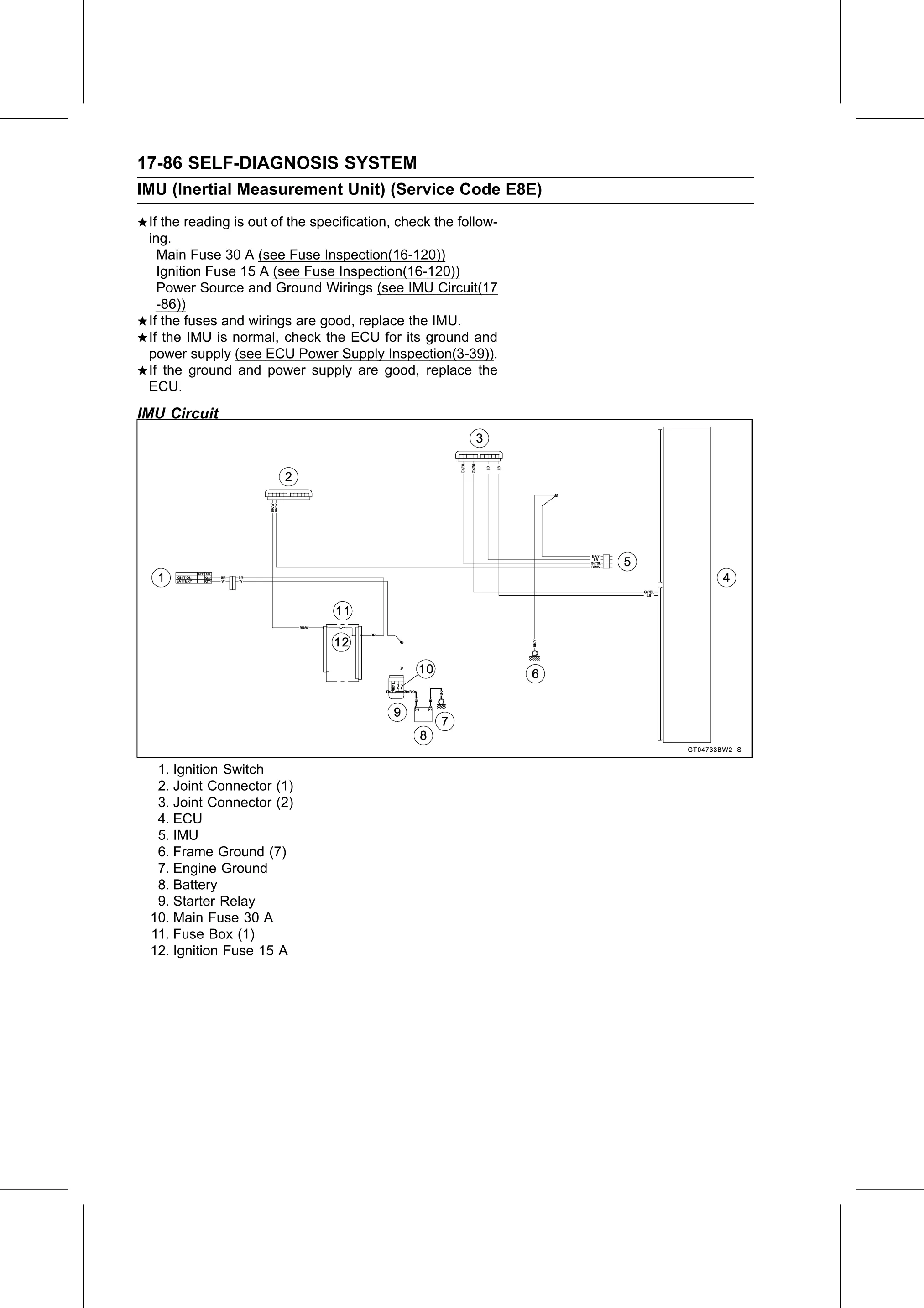 Service Manual (KLZ1000C) page 688 — Self-Diagnosis System › IMU Circuit