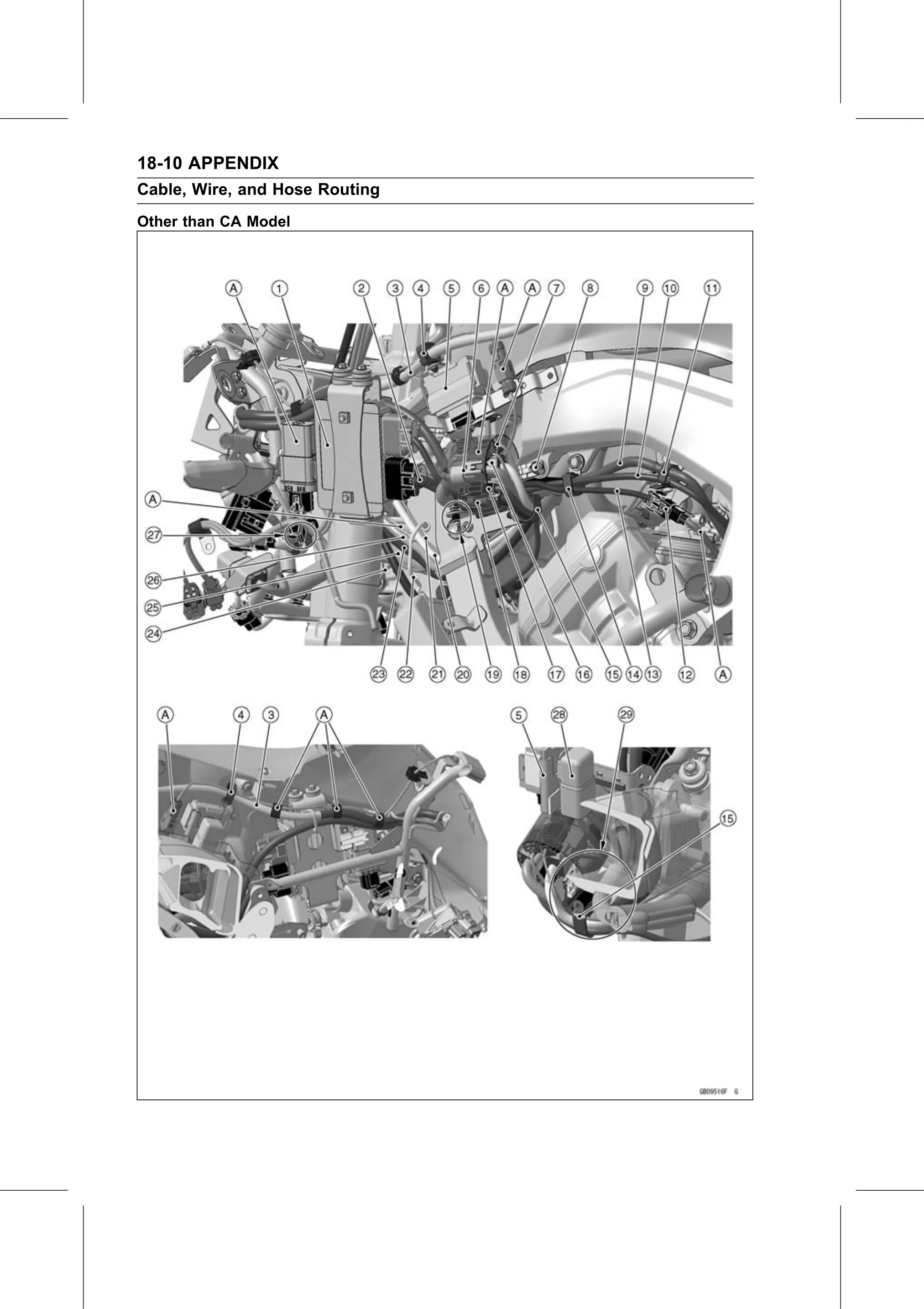Service Manual (KLZ1000C) page 708 — Appendix › Cable, Wire, and Hose Routing