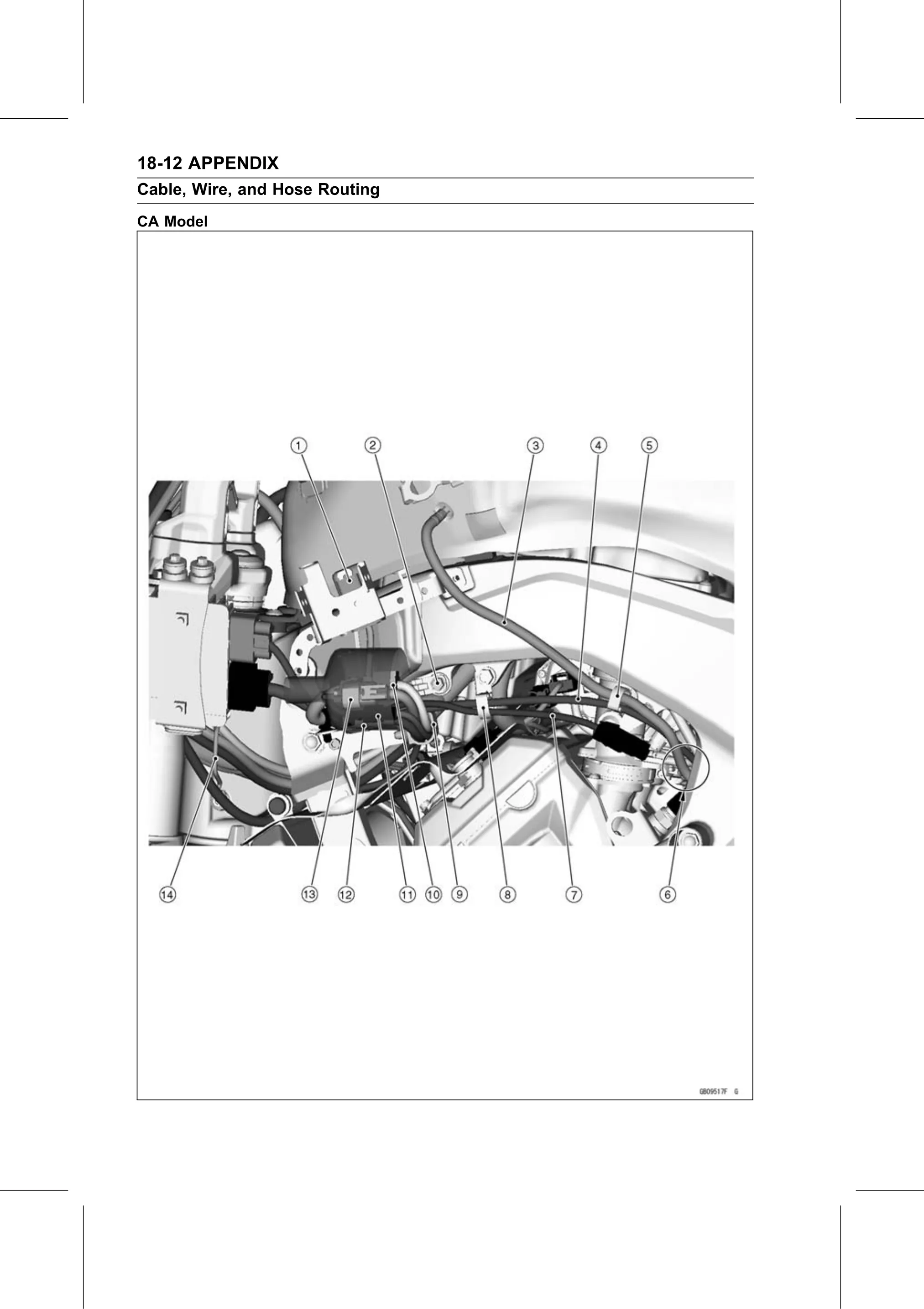 Service Manual (KLZ1000C) page 710 — Appendix › Cable, Wire, and Hose Routing