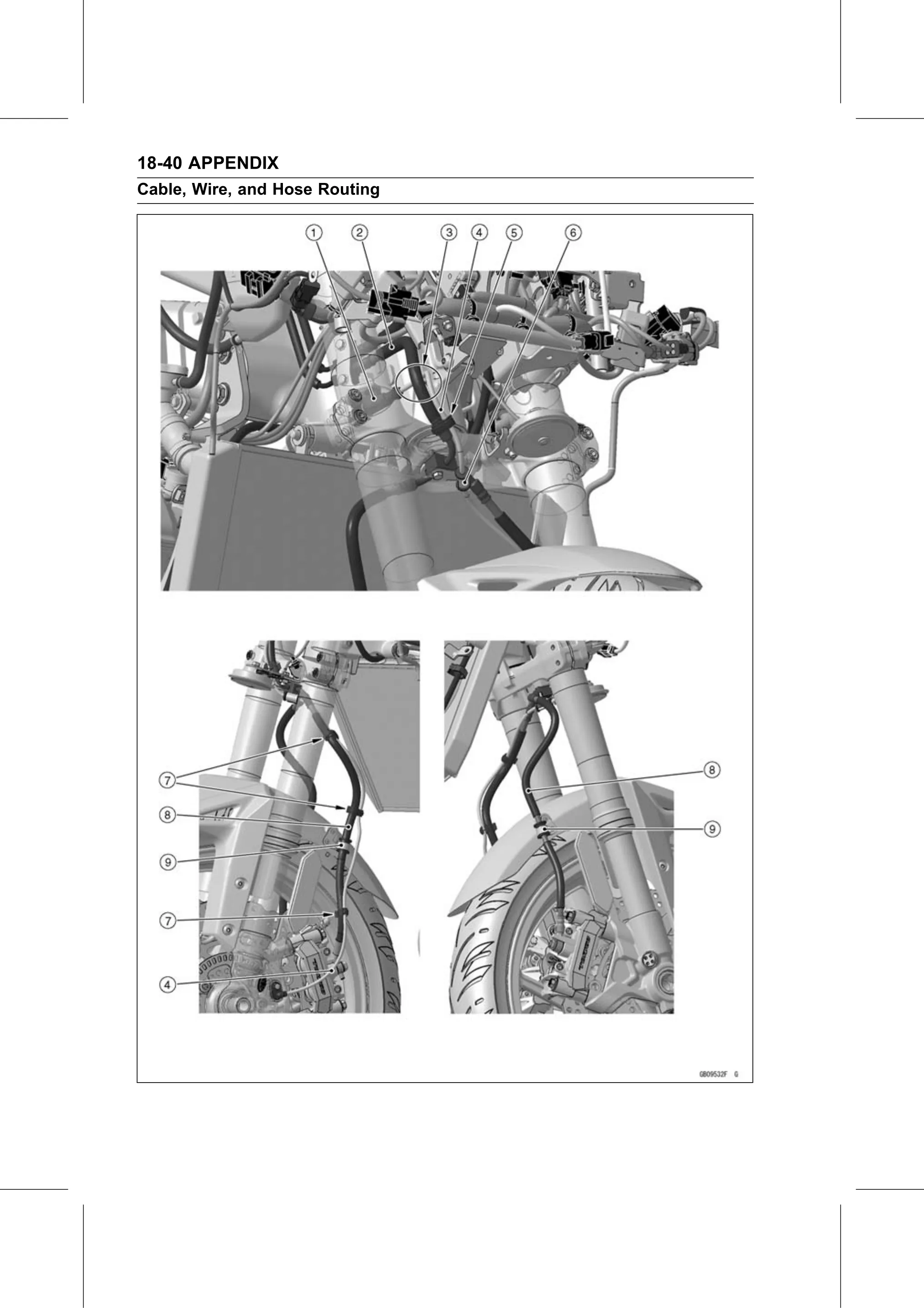 Service Manual (KLZ1000C) page 738 — Appendix › Cable, Wire, and Hose Routing