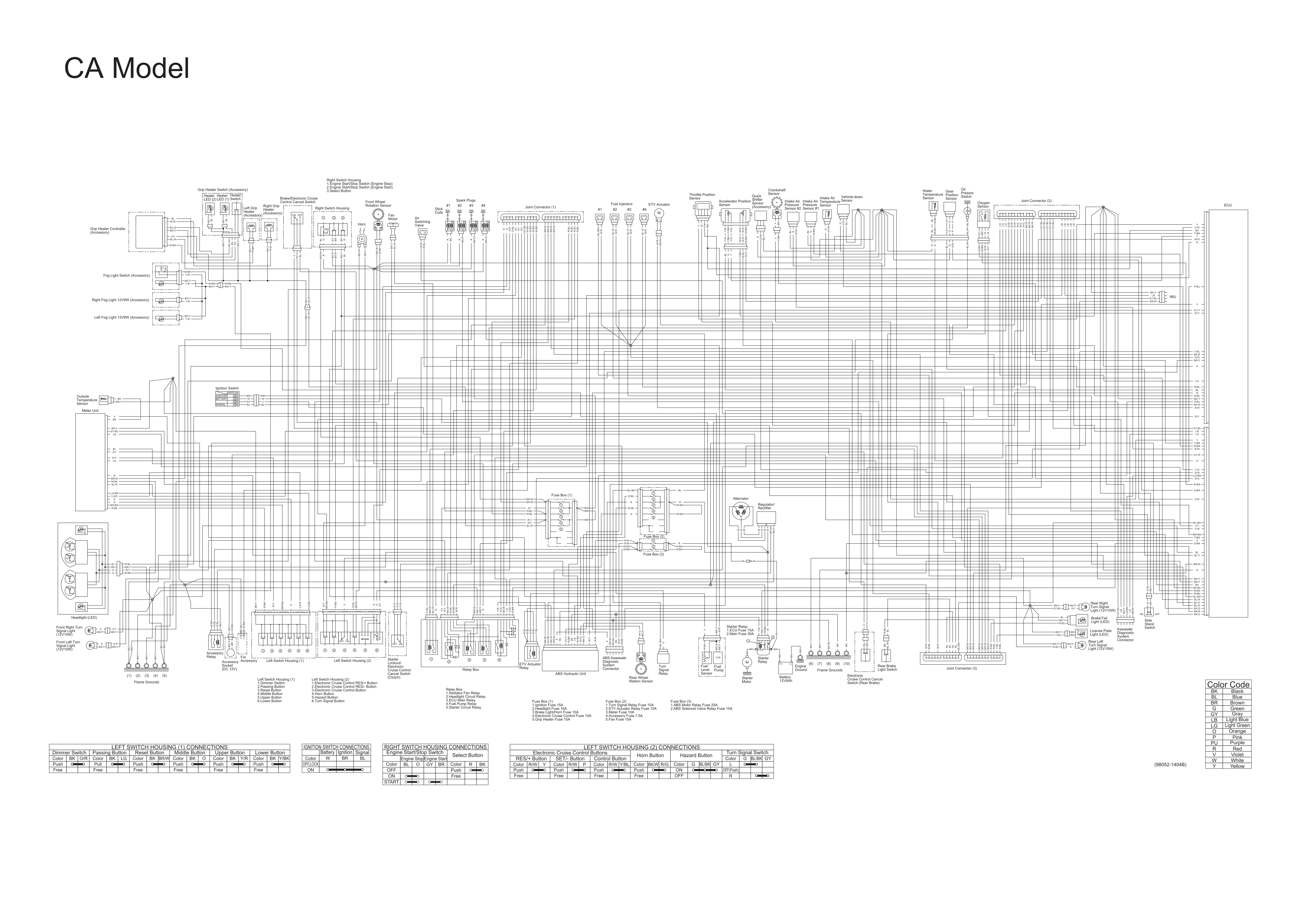 Service Manual (KLZ1000C) page 761 — Appendix › Troubleshooting Guide