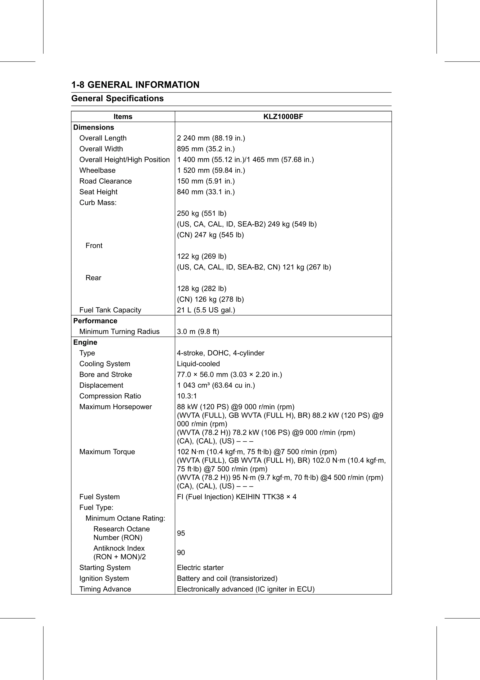 Service Manual page 18 — General Information › General Specifications