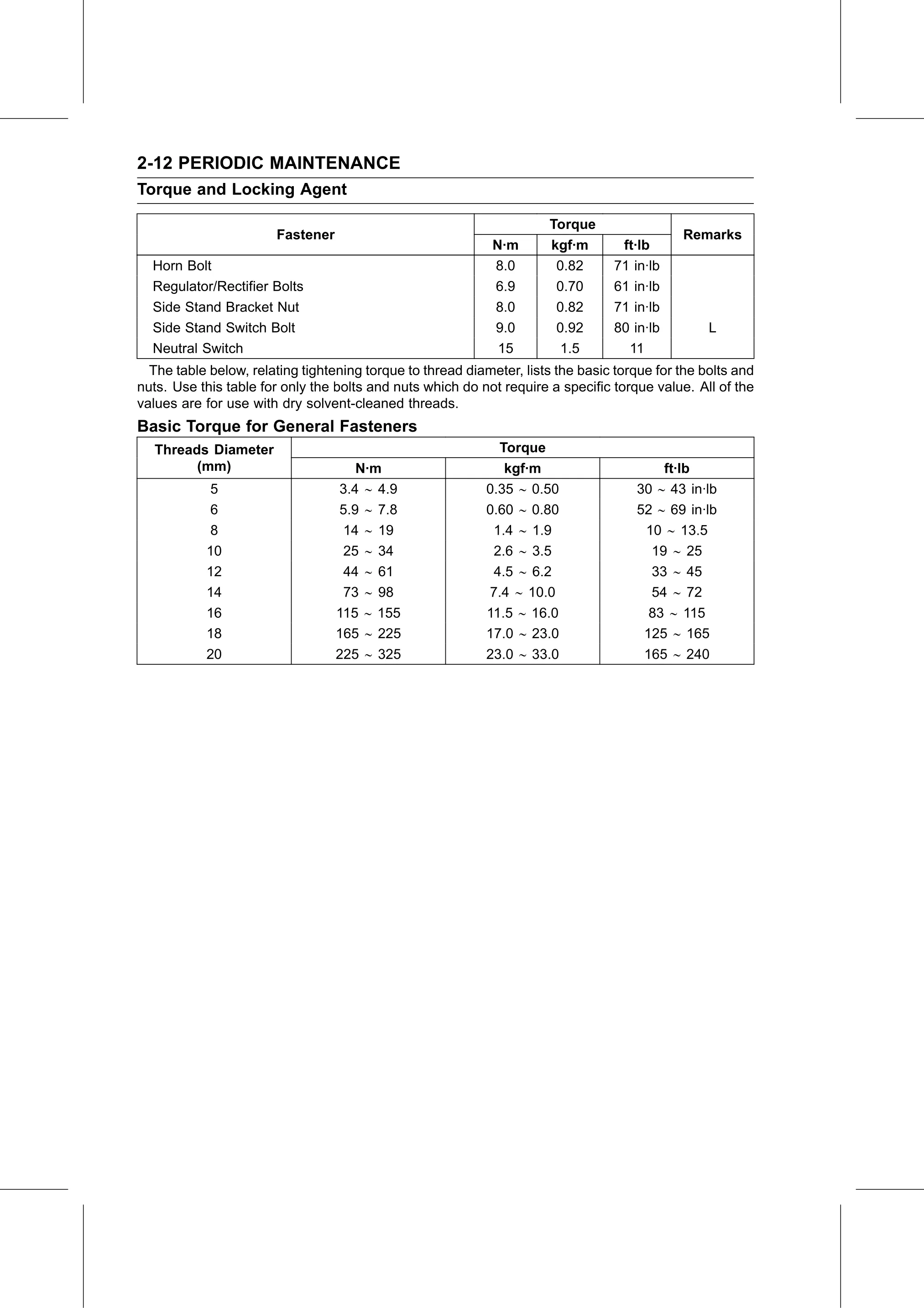 Service Manual page 34 — Periodic Maintenance › Torque and Locking Agent