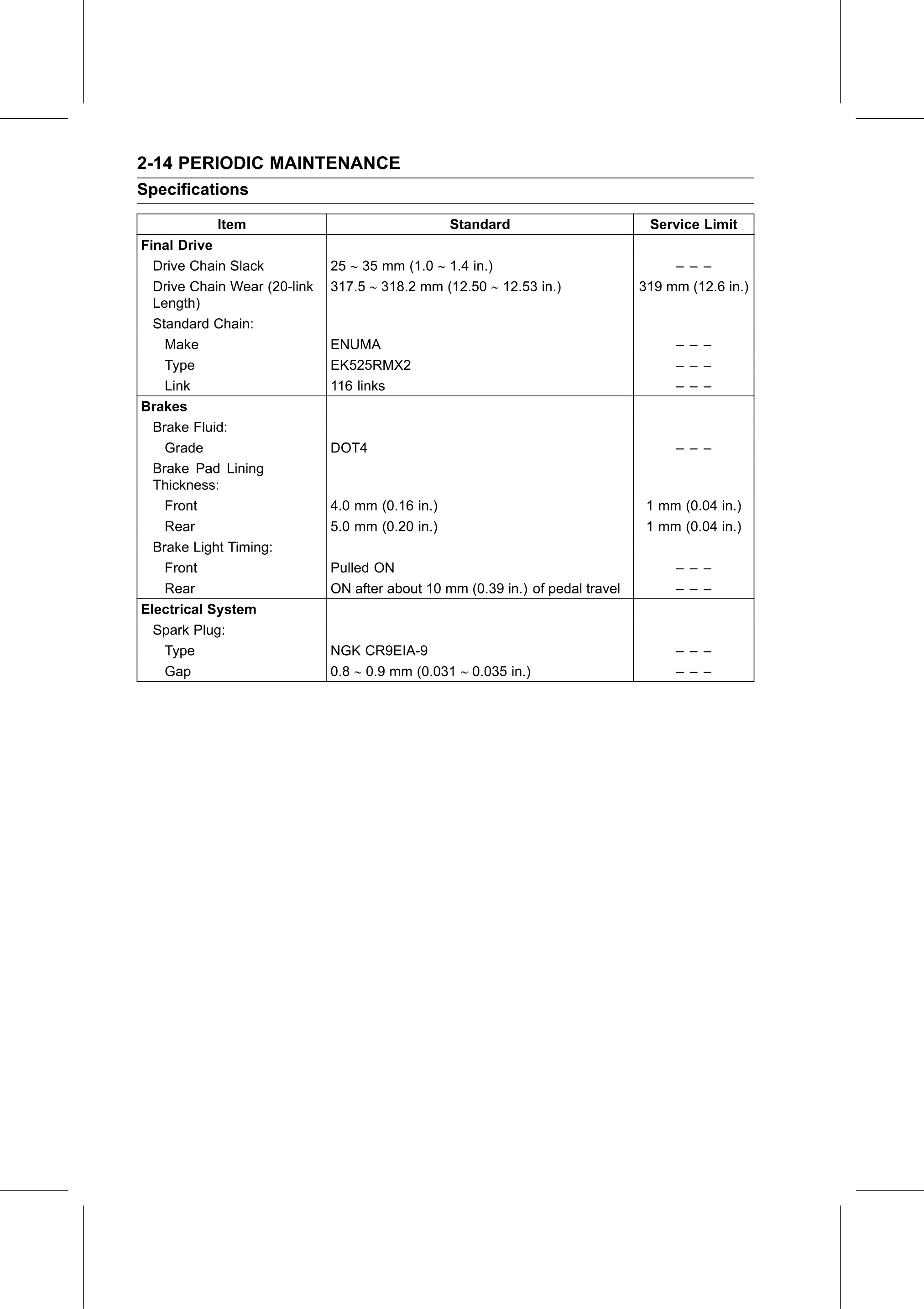 Service Manual page 36 — Periodic Maintenance › Specifications