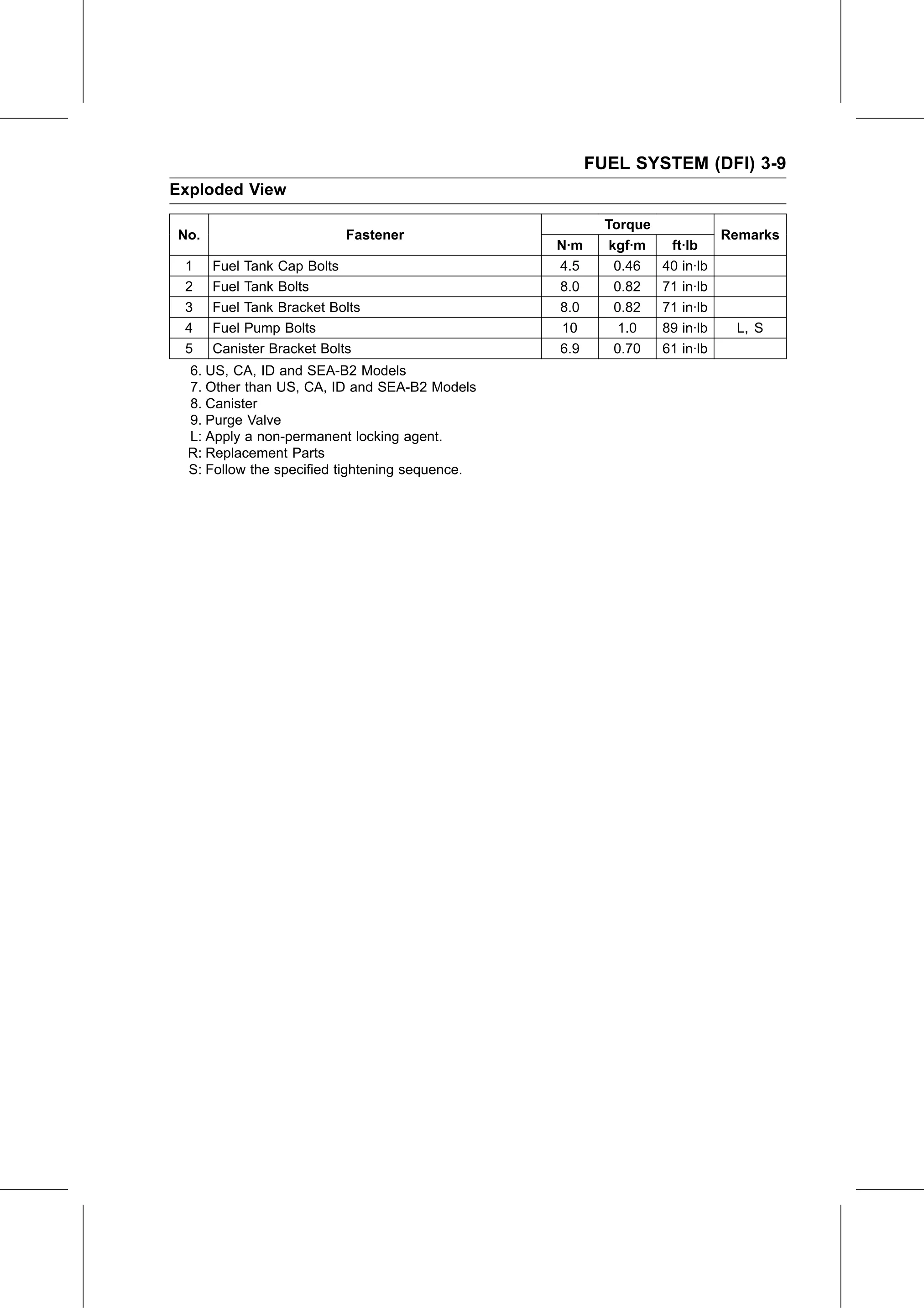 Service Manual page 99 — Fuel System (DFI) › Exploded View