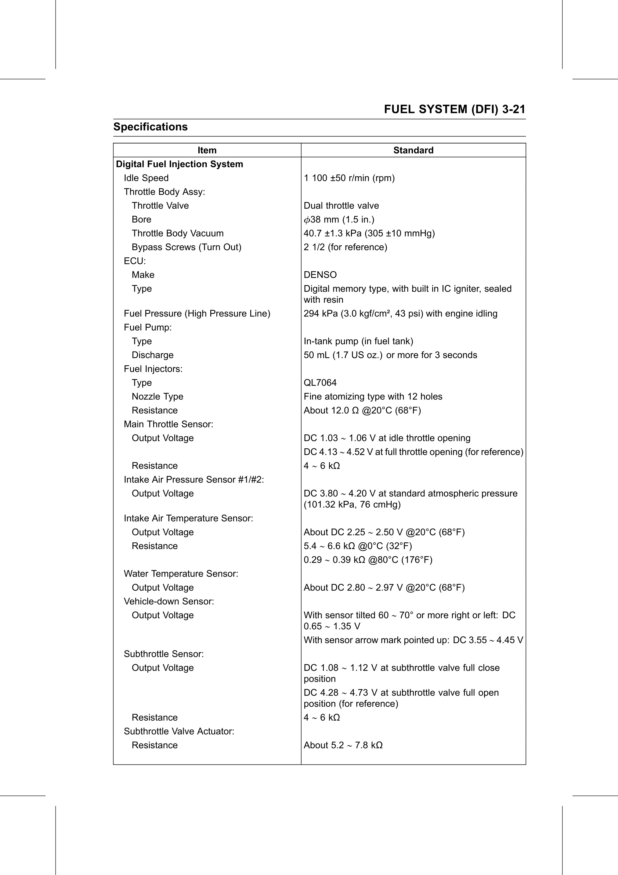Service Manual page 111 — Fuel System (DFI) › Specifications