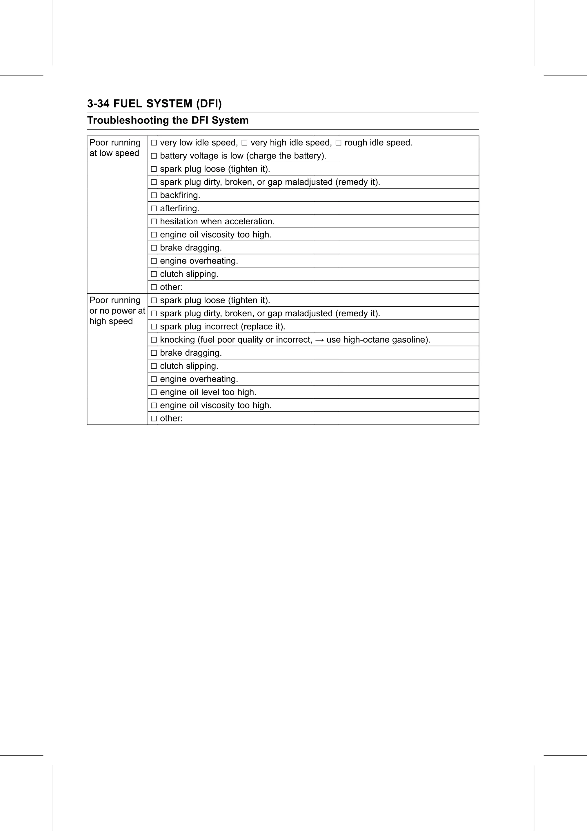 Service Manual page 124 — Fuel System (DFI) › Inquiries to Rider