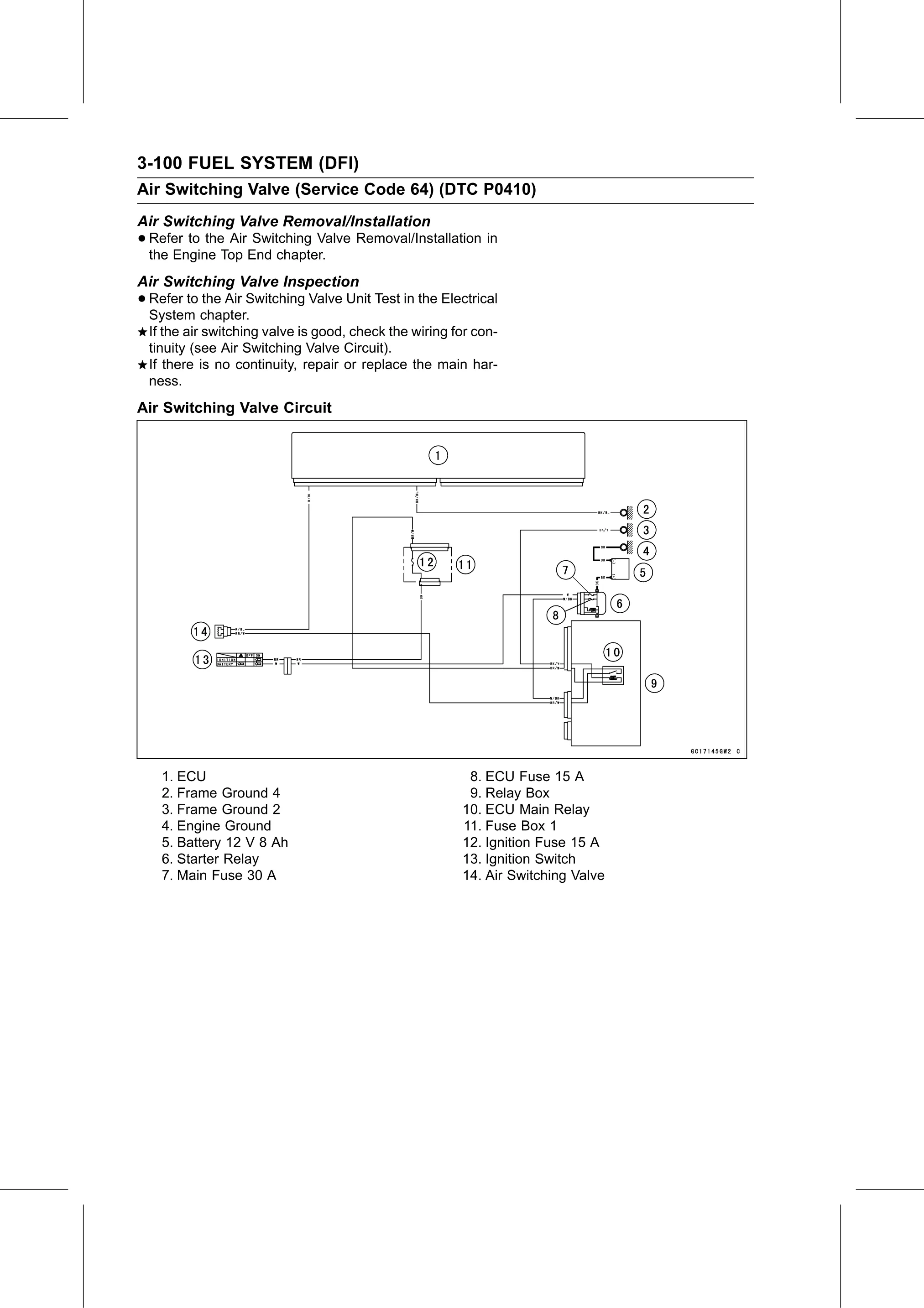 Service Manual page 190 — Fuel System (DFI) › Air Switching Valve Inspection