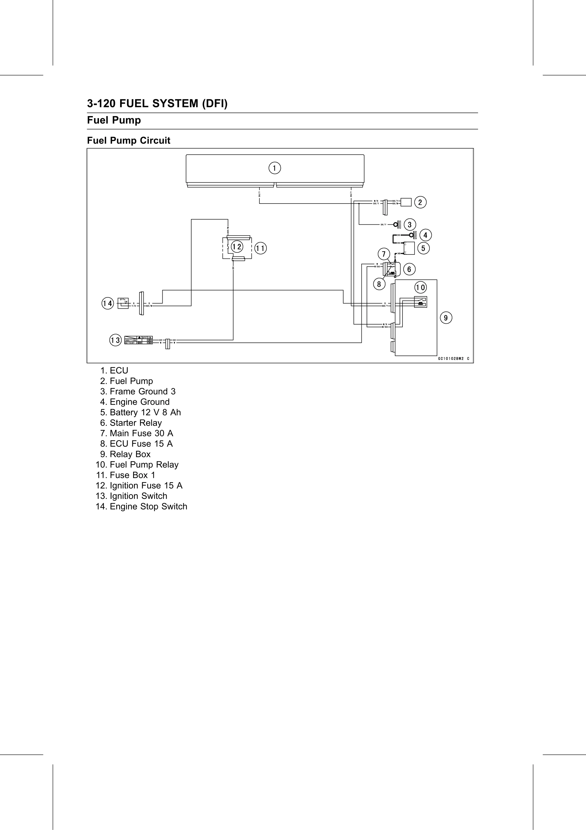 Service Manual page 210 — Fuel System (DFI) › Fuel Pump Relay Inspection