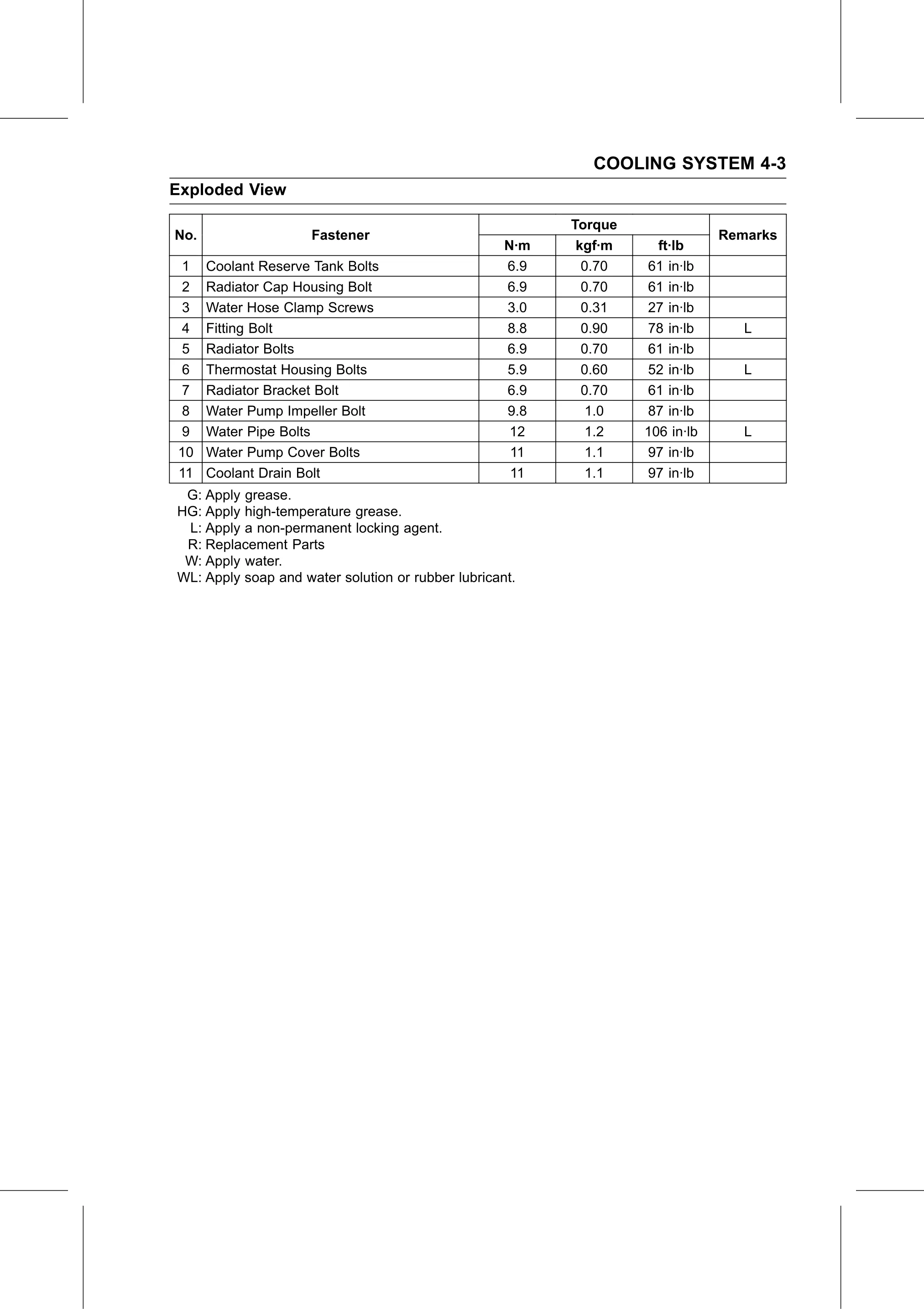 Service Manual page 229 — Cooling System › Exploded View