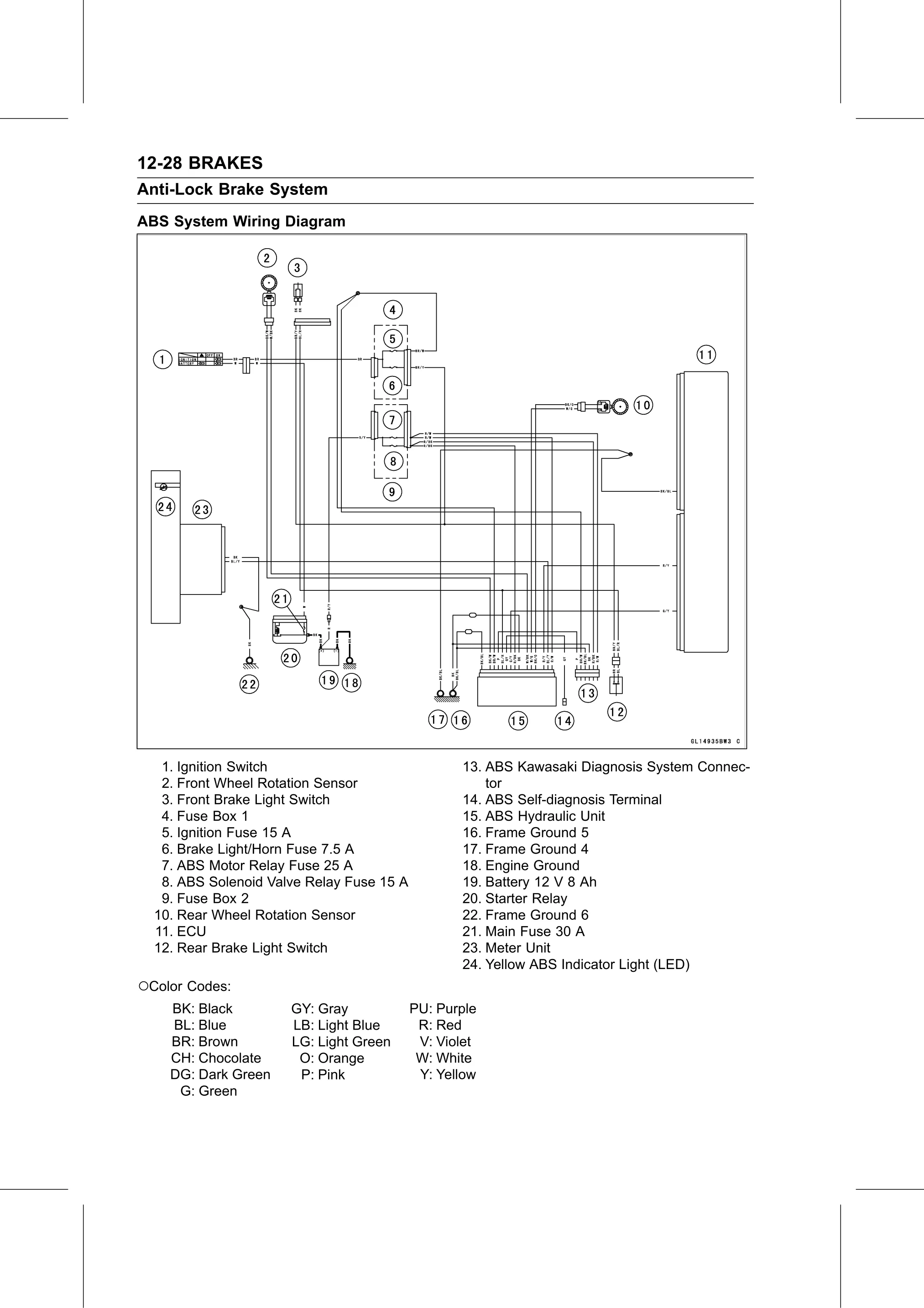 Service Manual page 450 — Brakes › Parts Location
