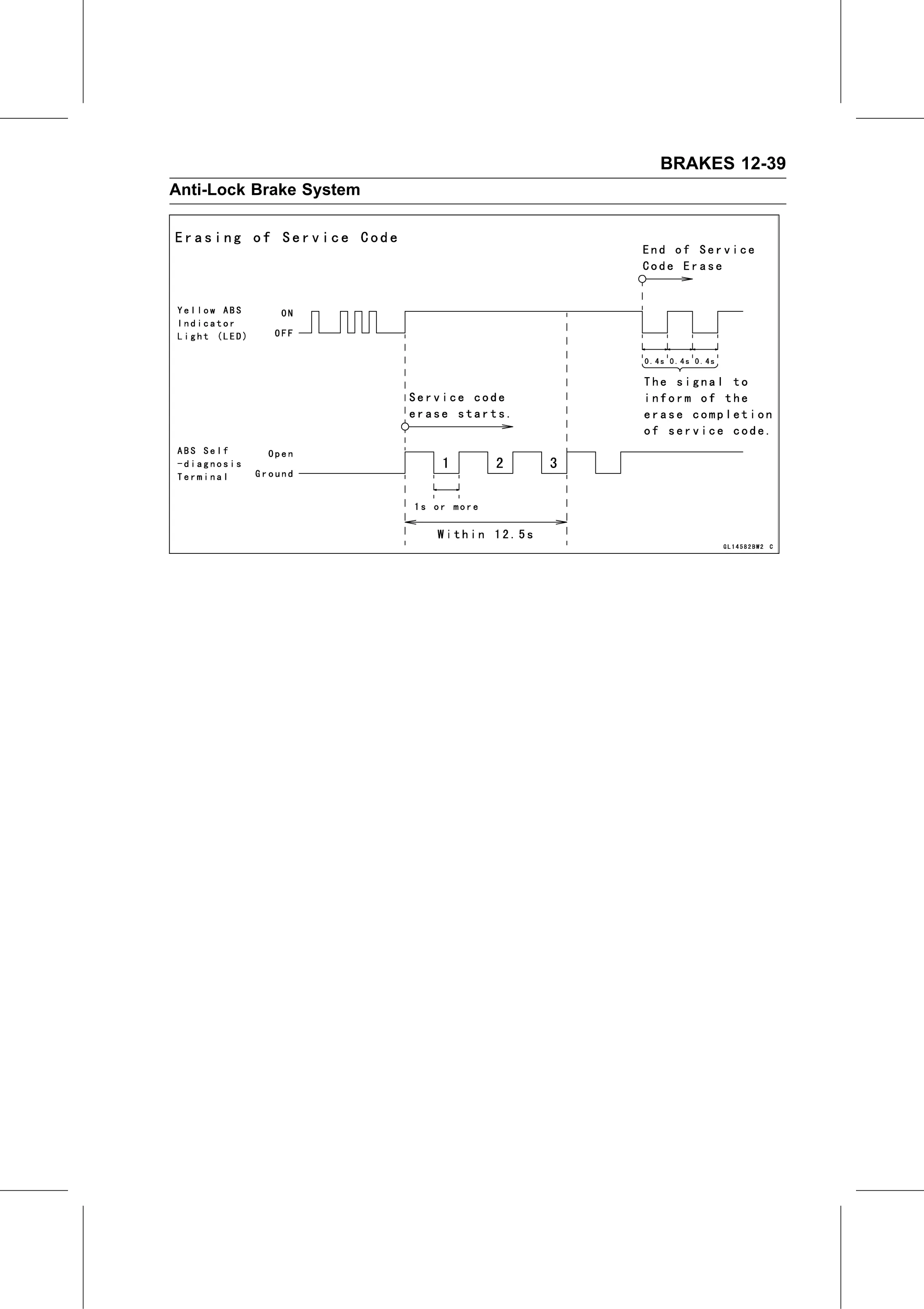 Service Manual page 461 — Brakes › Service Code Clearing Procedures
