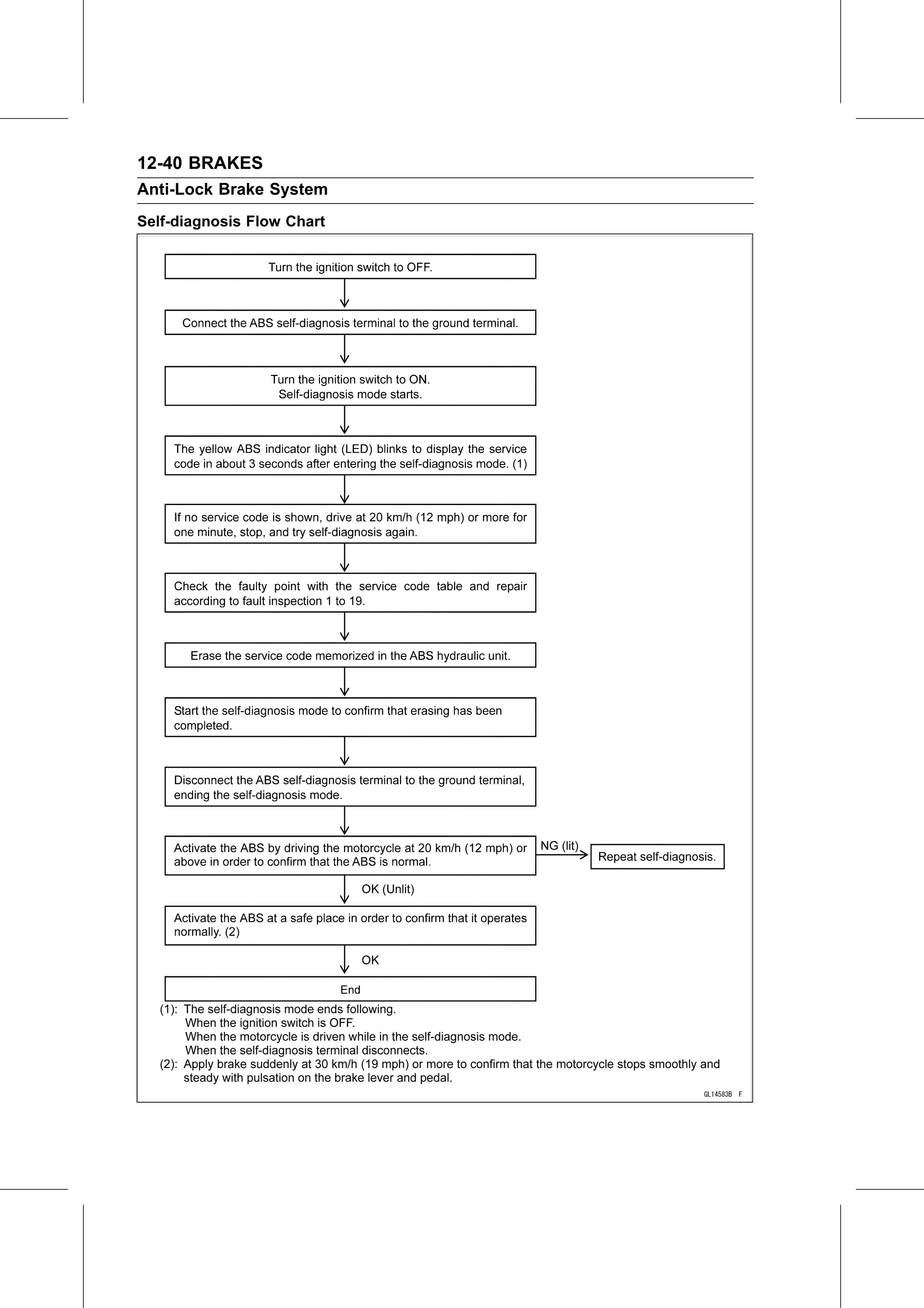 Service Manual page 462 — Brakes › Service Code Clearing Procedures