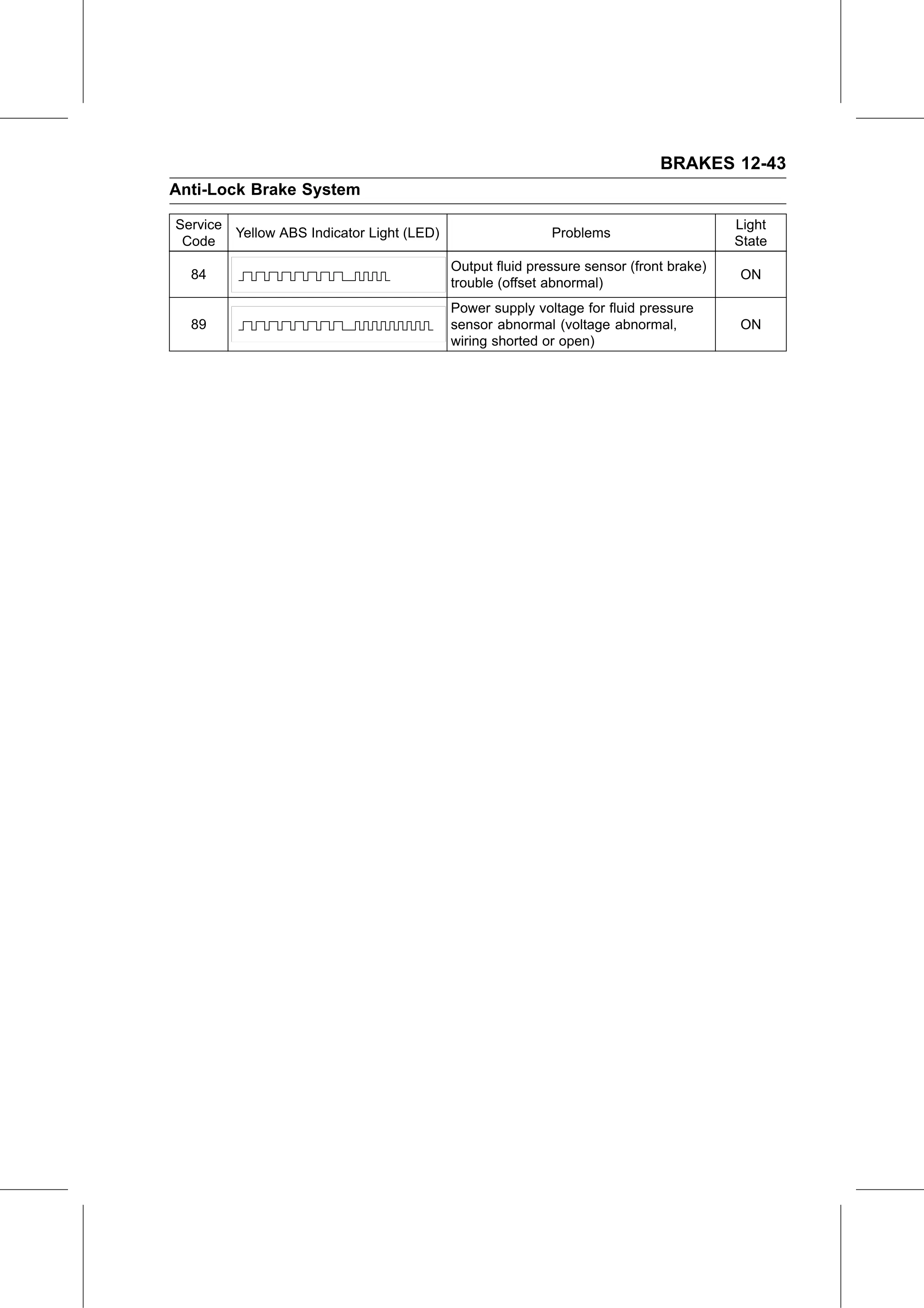 Service Manual page 465 — Brakes › How to Erase Service Codes
