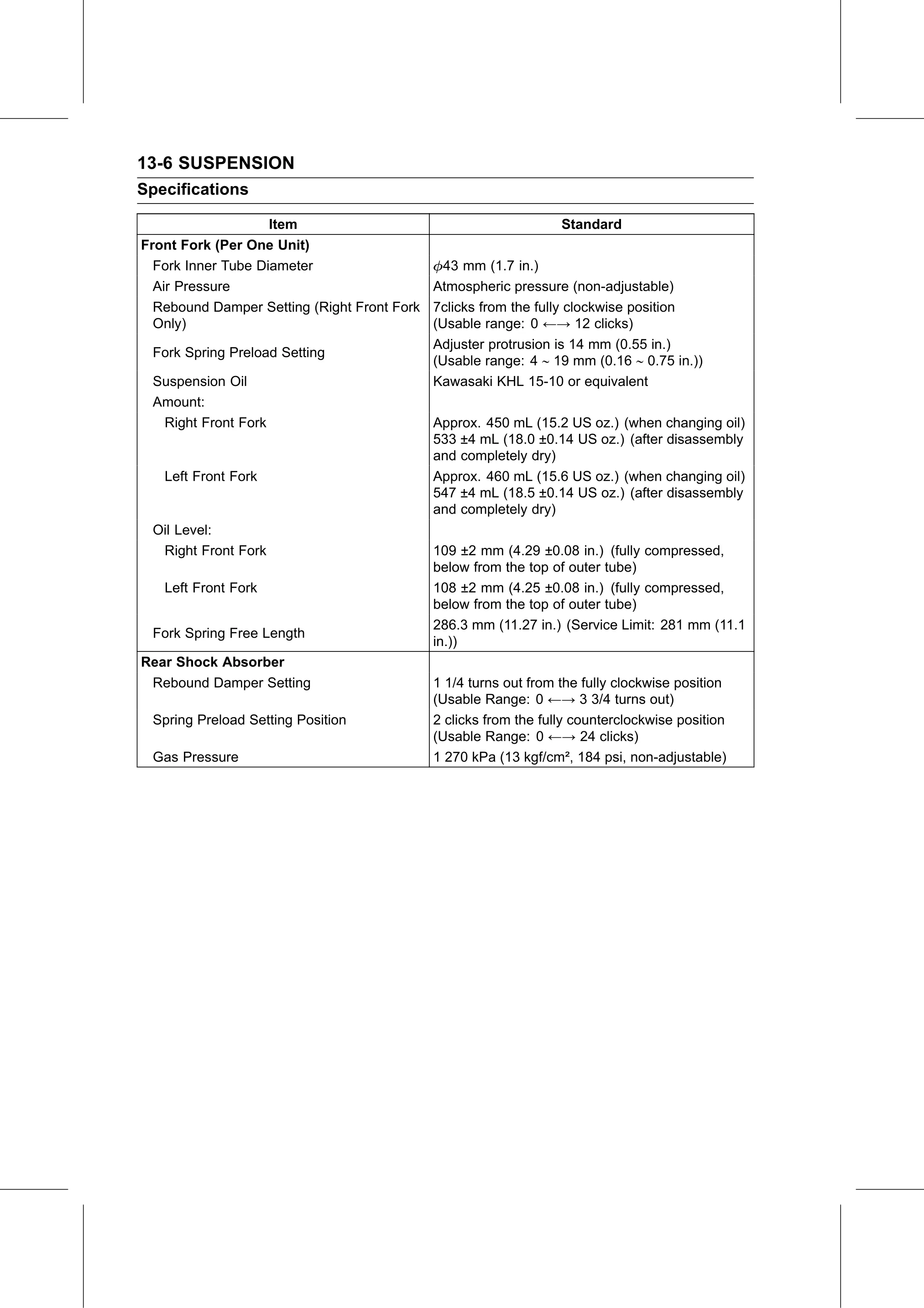 Service Manual page 486 — Suspension › Specifications