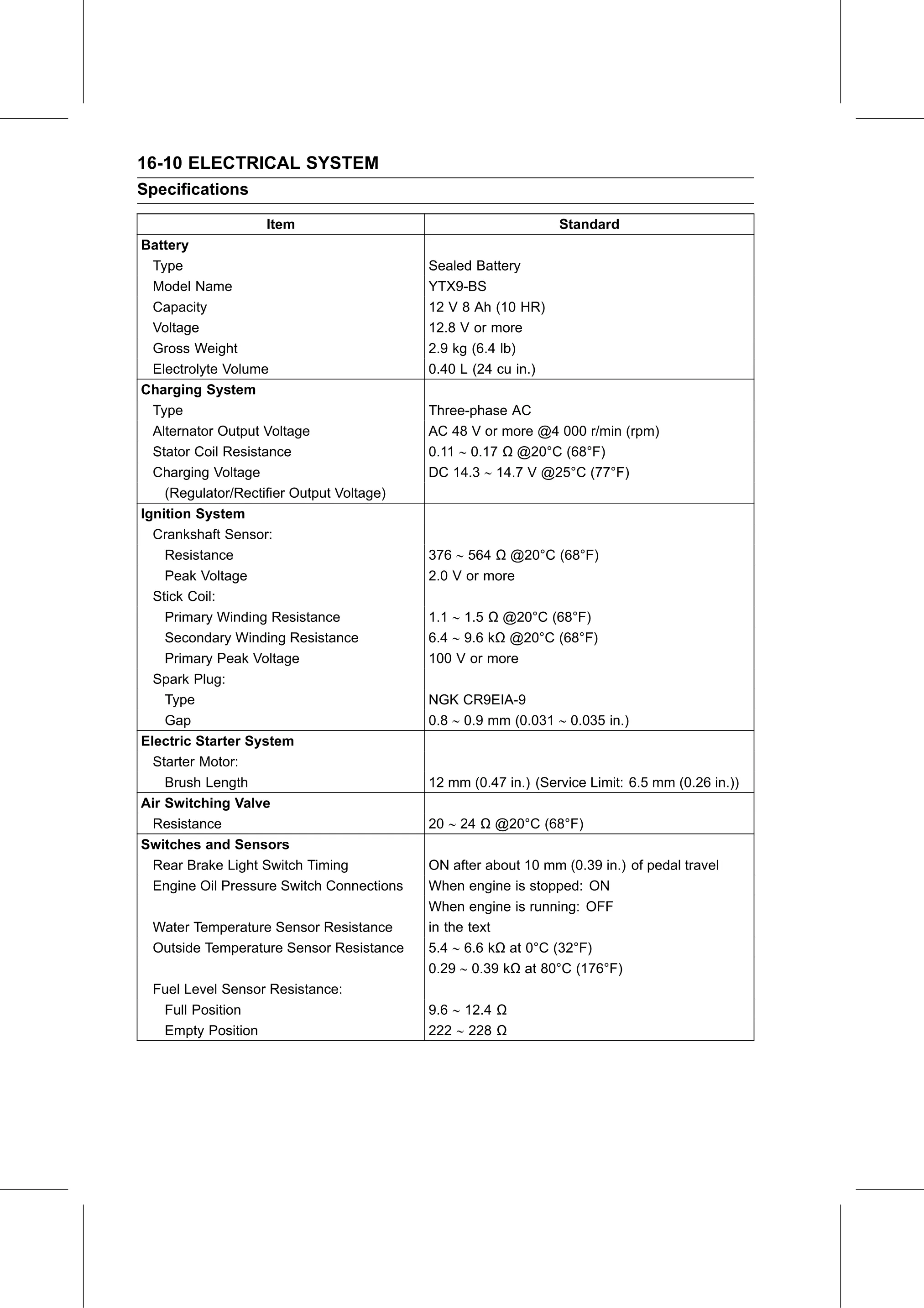 Service Manual page 570 — Electrical System › Specifications