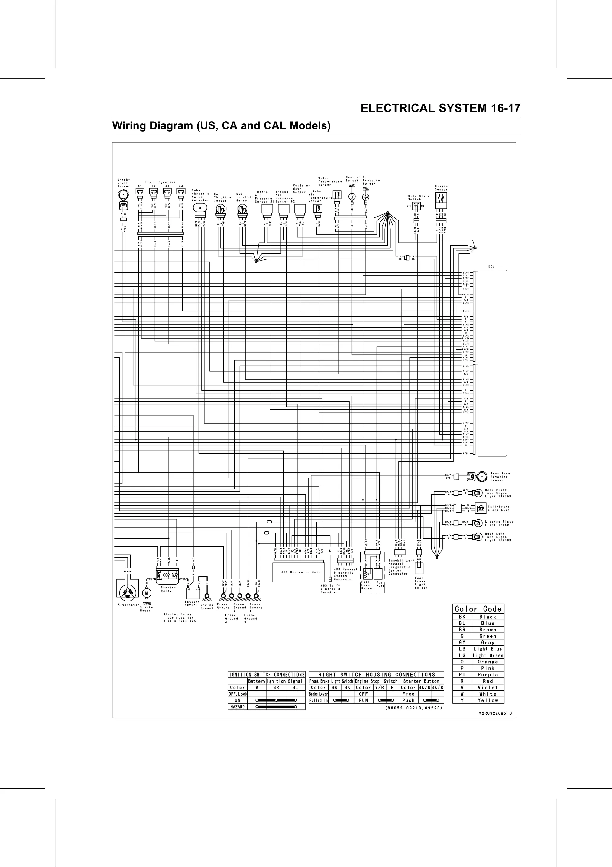 Service Manual page 577 — Electrical System › Wiring Diagram (US, CA and CAL Models)