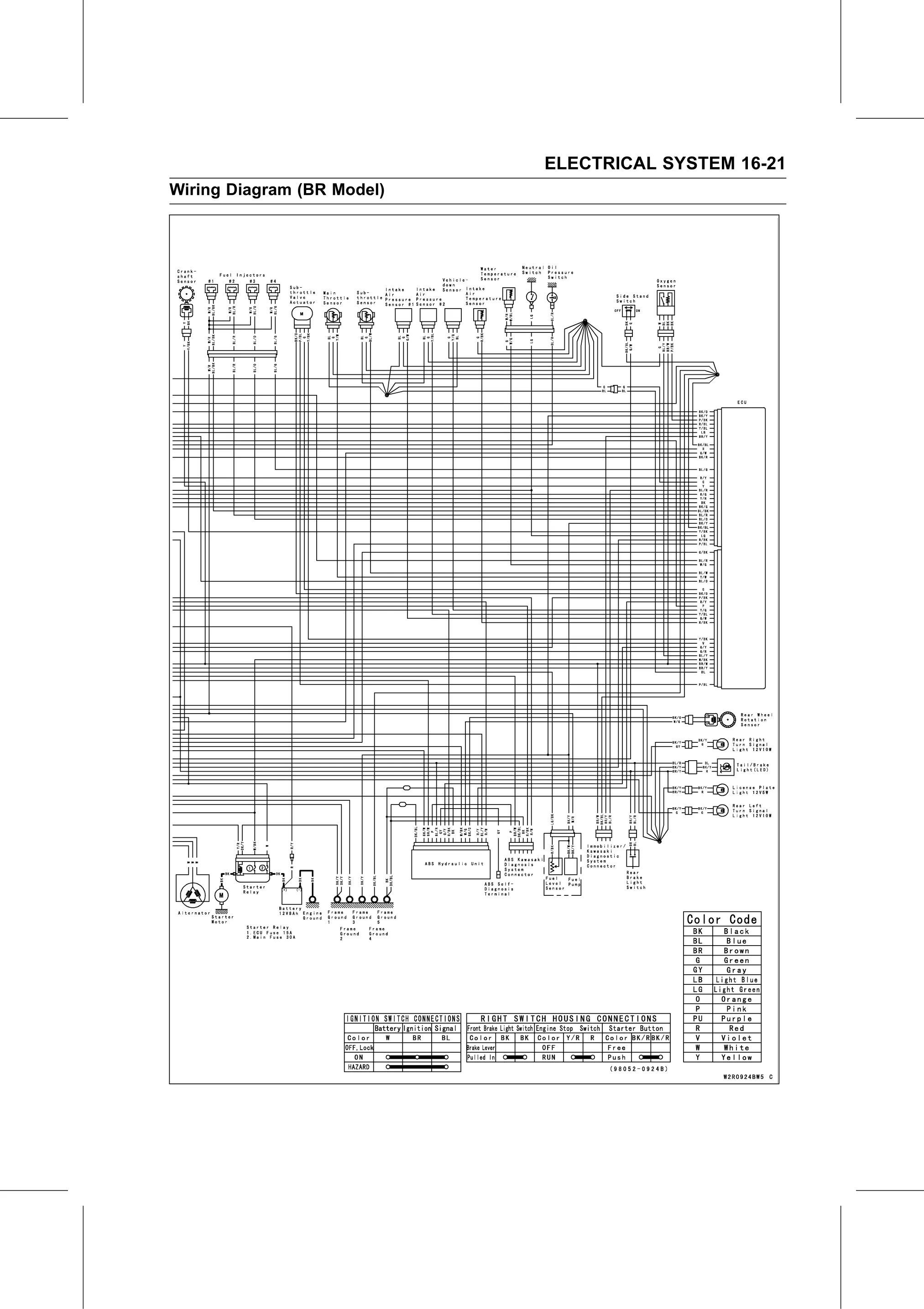 Service Manual page 581 — Electrical System › Wiring Diagram (BR Model)