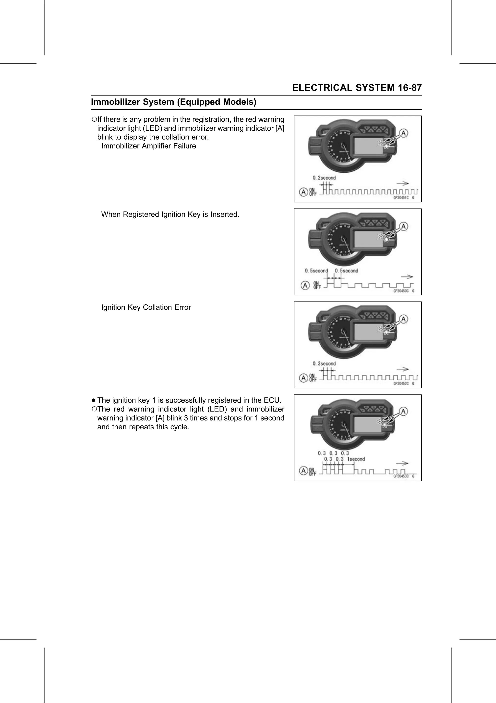 Service Manual page 647 — Electrical System › Key Registration