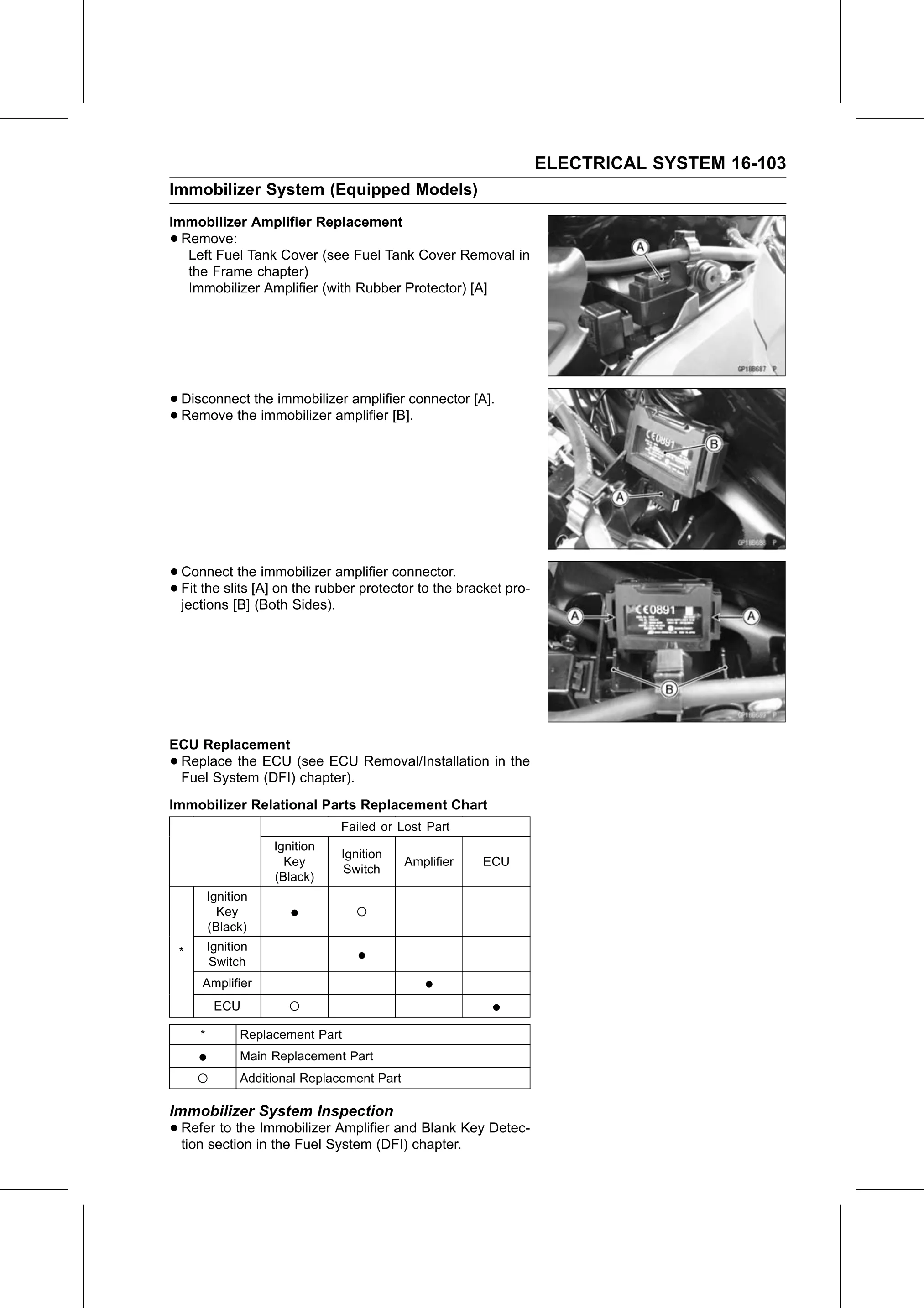 Service Manual page 663 — Electrical System › Immobilizer System Inspection